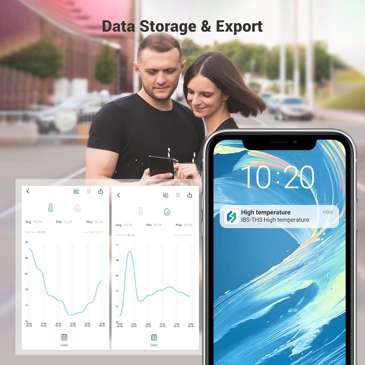 INKBIRD WiFi Thermometer Temperature and Humidity Sensor for Home