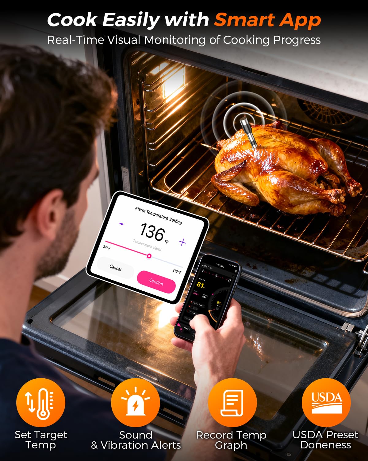 2025 AI Wireless Meat Thermometer, Smart Bluetooth Meat Thermometer Digital, ±0.5°F High Accuracy, Grill Temperature Probe for BBQ, Grilling, Smoker, Oven, Cooking, Air Fryer, 1 Probe