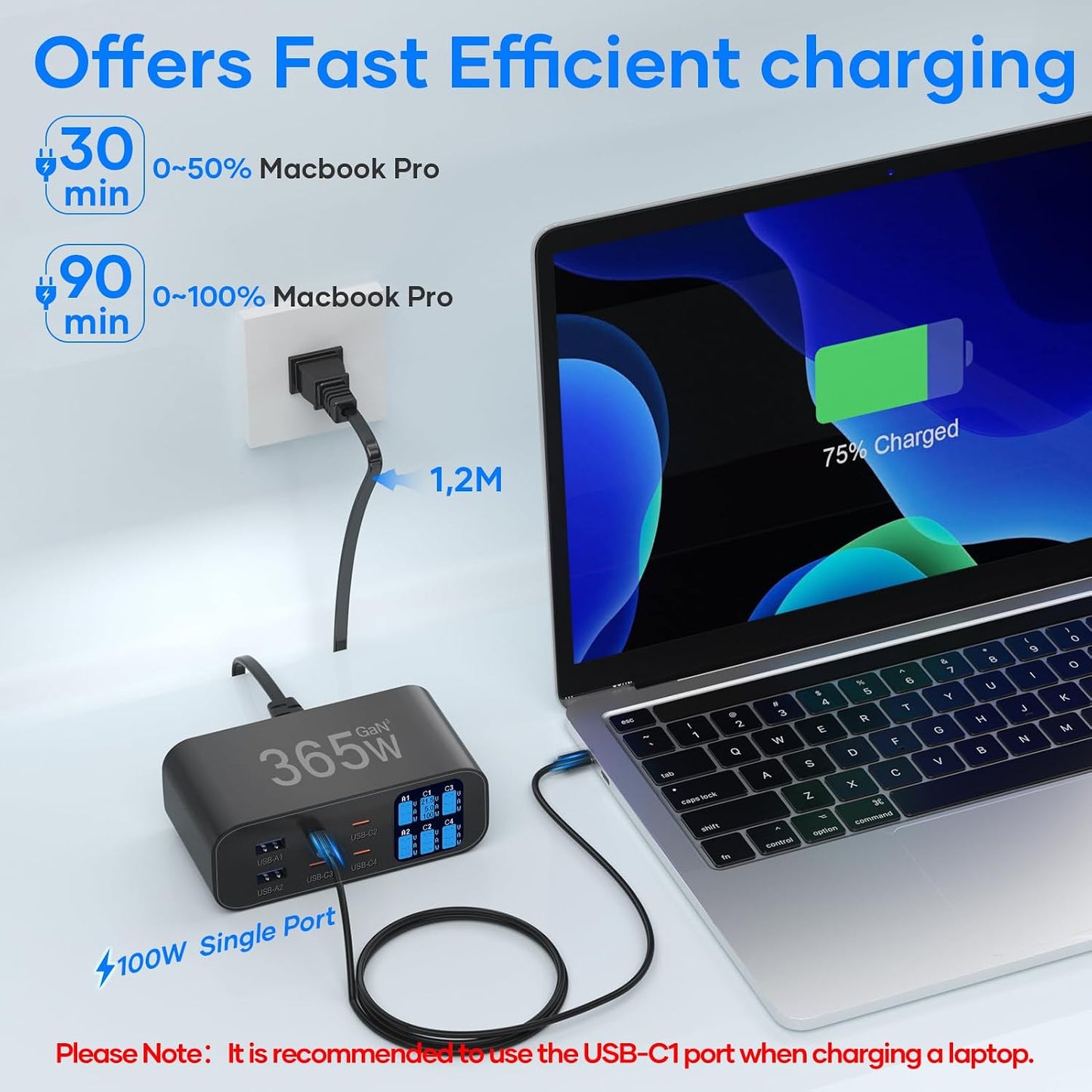 USB C Charger 6-Port with LED Display Adjustable Brightness | USB Charging Station GaN Multiport Fast Charger PD 100w 65W QC 3.0 Support PPS Compatible with MacBook iPhone Samsung, Black