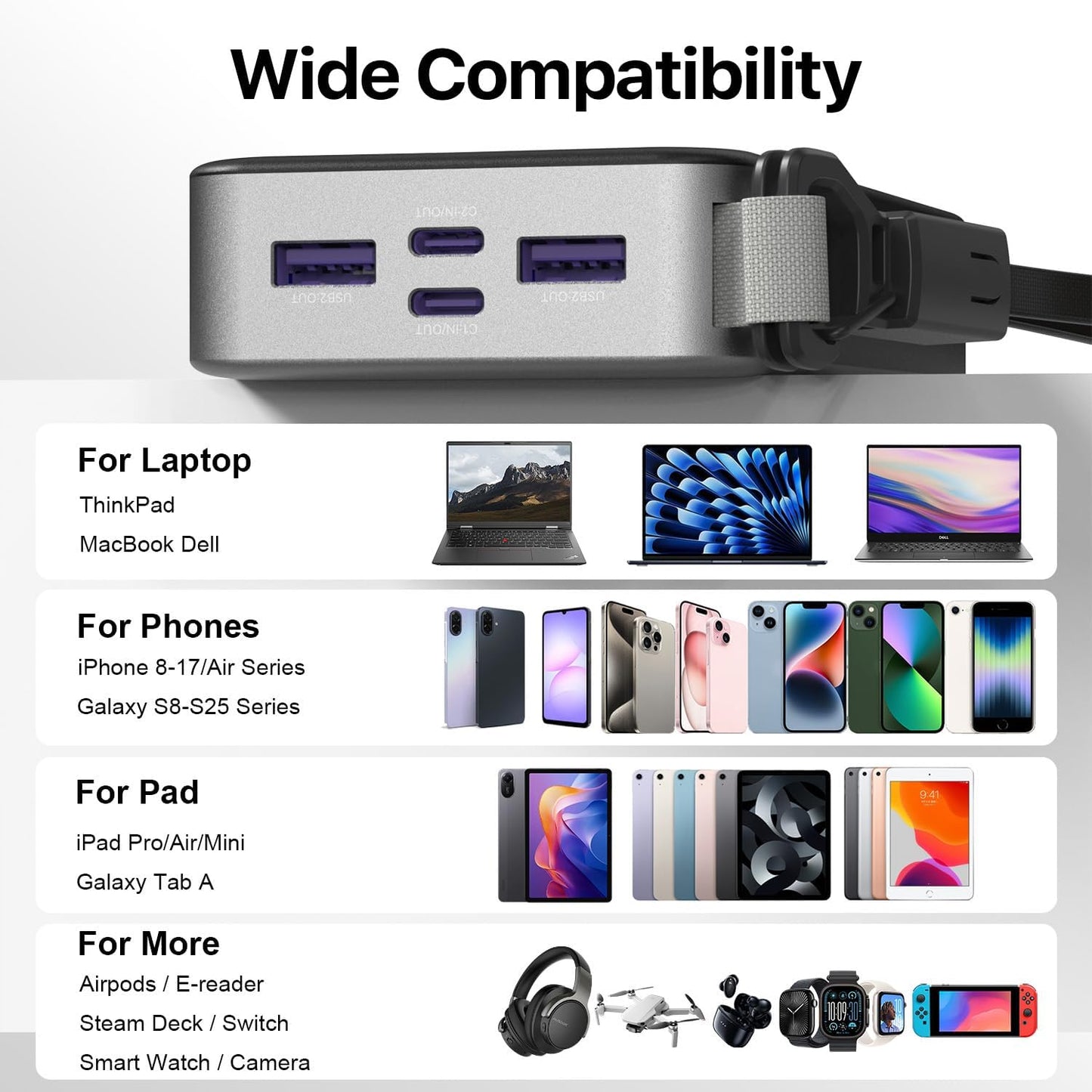 JUOVI Power Bank 65W 20000mAh Laptop Portable Charger with Detachable Cable | USB C Fast Charging with 4- Port, LED Display External Battery Pack for MacBookAir iPad Tablet iPhone Samsung Steam Deck etc