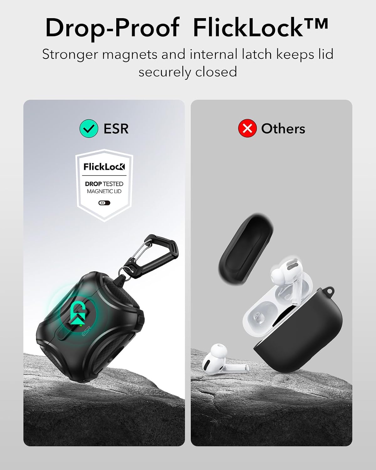 ESR for AirPods Pro 2 Case (2023/2022/2019, 2nd/1st Gen), Compatible with AirPods Pro 2nd Generation (USB-C/Lightning Cable), Effortless MagSafe, Drop-Proof Lock, Easy Open, Cyber Series, Black | 2023
