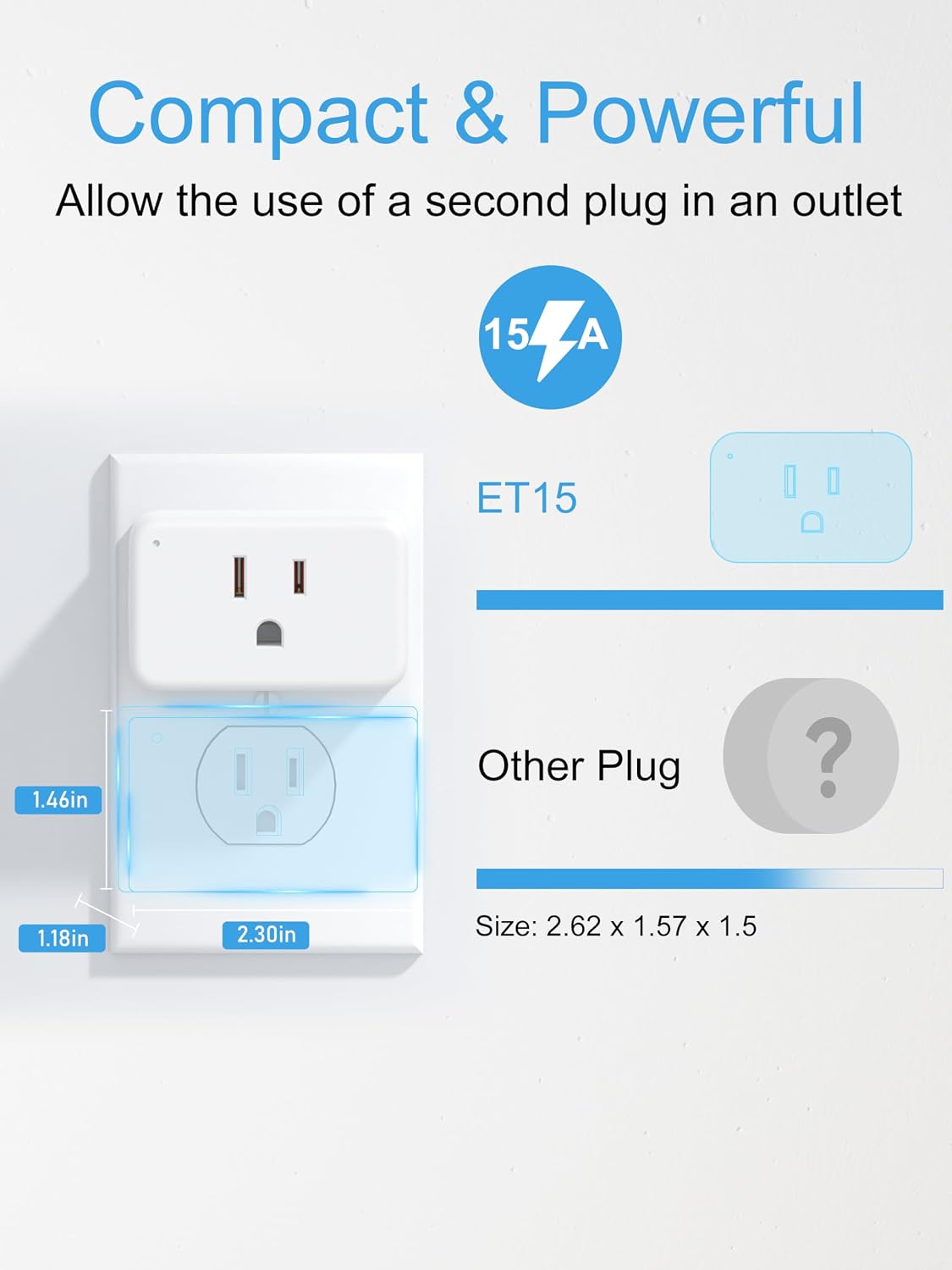 EIGHTREE Mini Smart Plug 5GHz Wi-Fi Compatible 15A, Smart Plugs That Work with Alexa & Google Home & SmartThings, Energy Monitor, Remote Control, Timer & Schedule, Wi-Fi Plugs