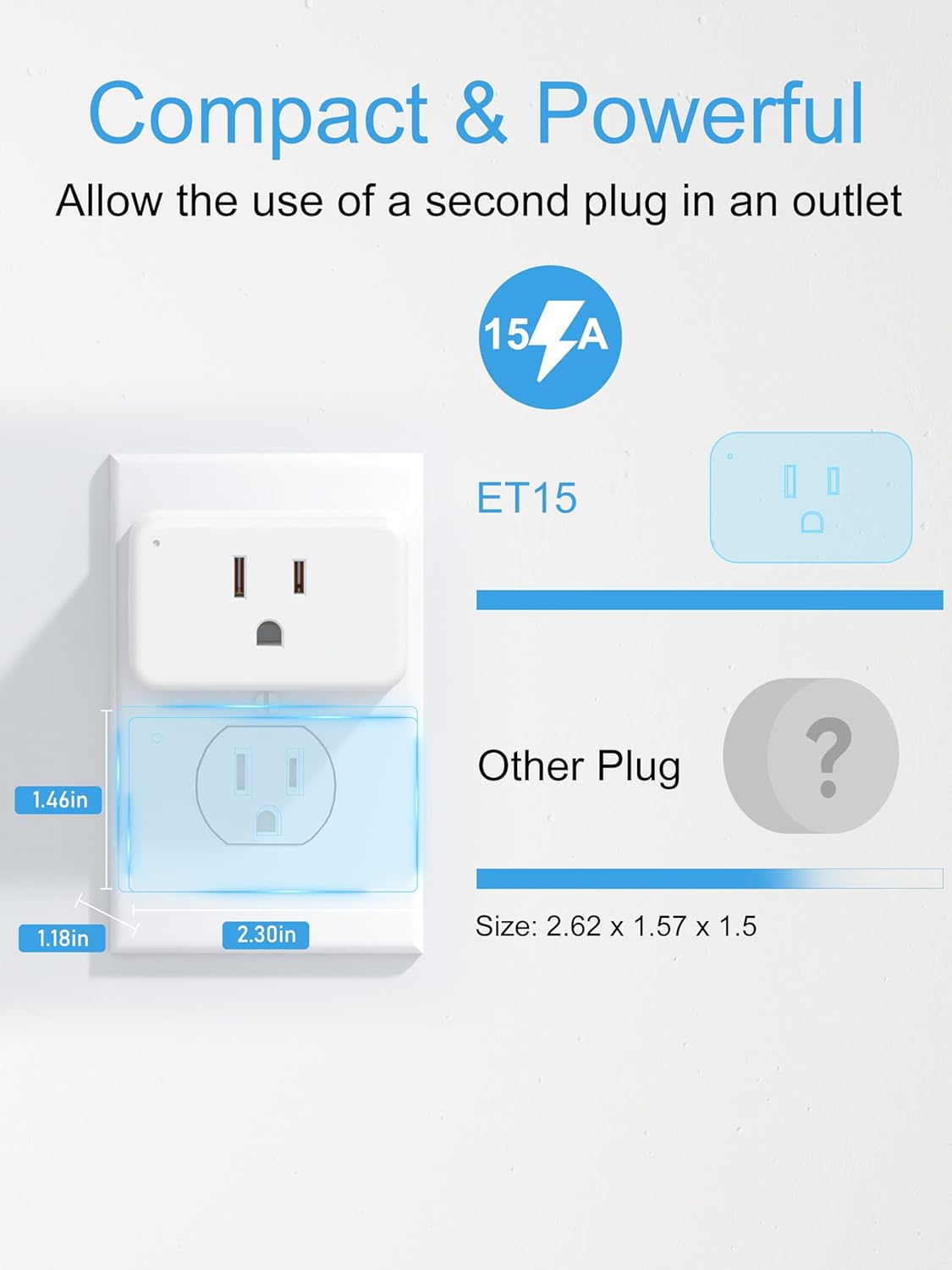 EIGHTREE 5GHz Smart WiFi Plug Compatible with Alexa & Google Home, 2 Pack