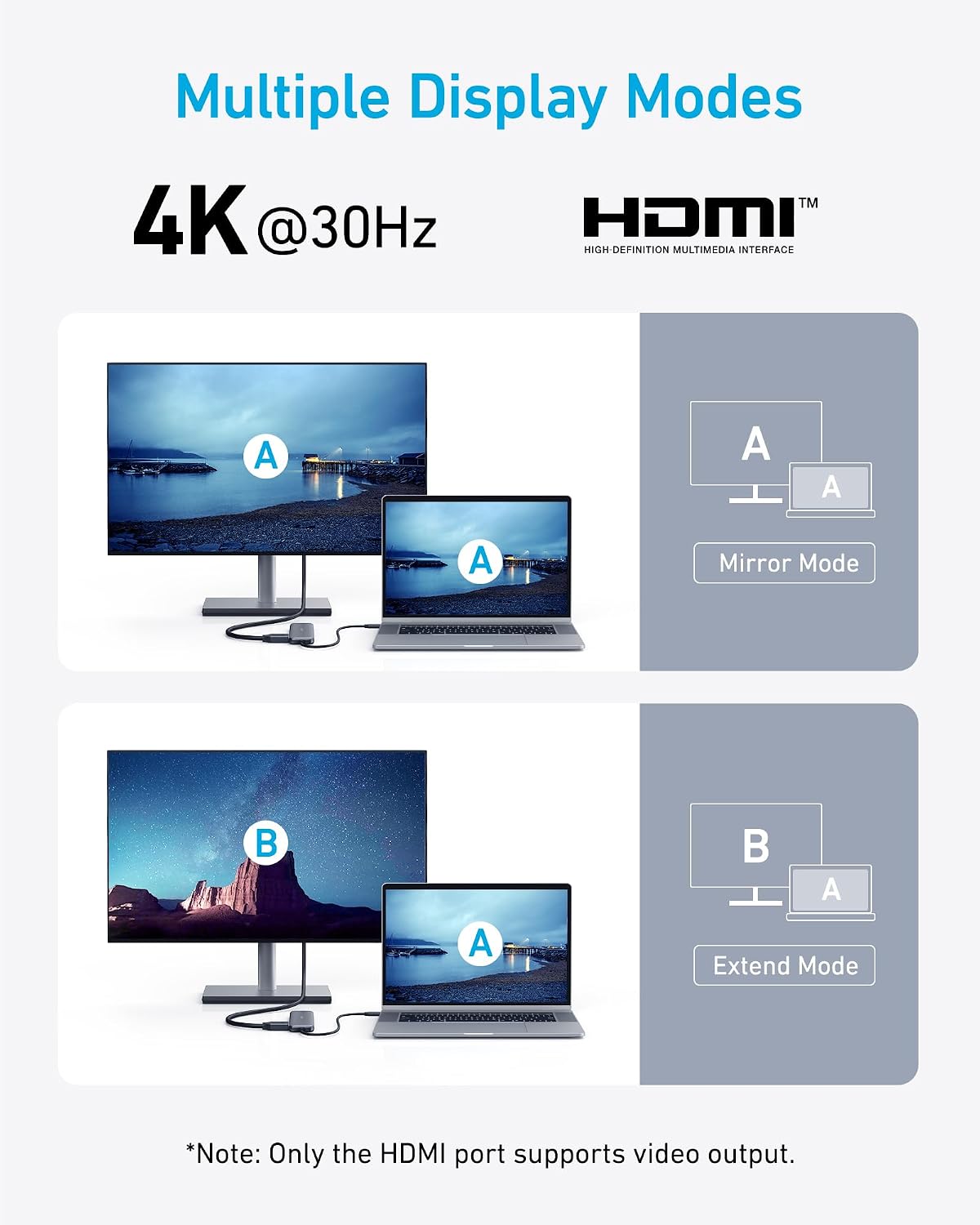 Anker USB C Hub, 5-in-1 USBC to HDMI Splitter with 4K Display | 85W Max PD, 1 Powered USB-C 5Gbps & 2 Powered USB-A 3.0 5Gbps Data Ports, for MacBook Pro, MacBook Air, Dell and More (Black)