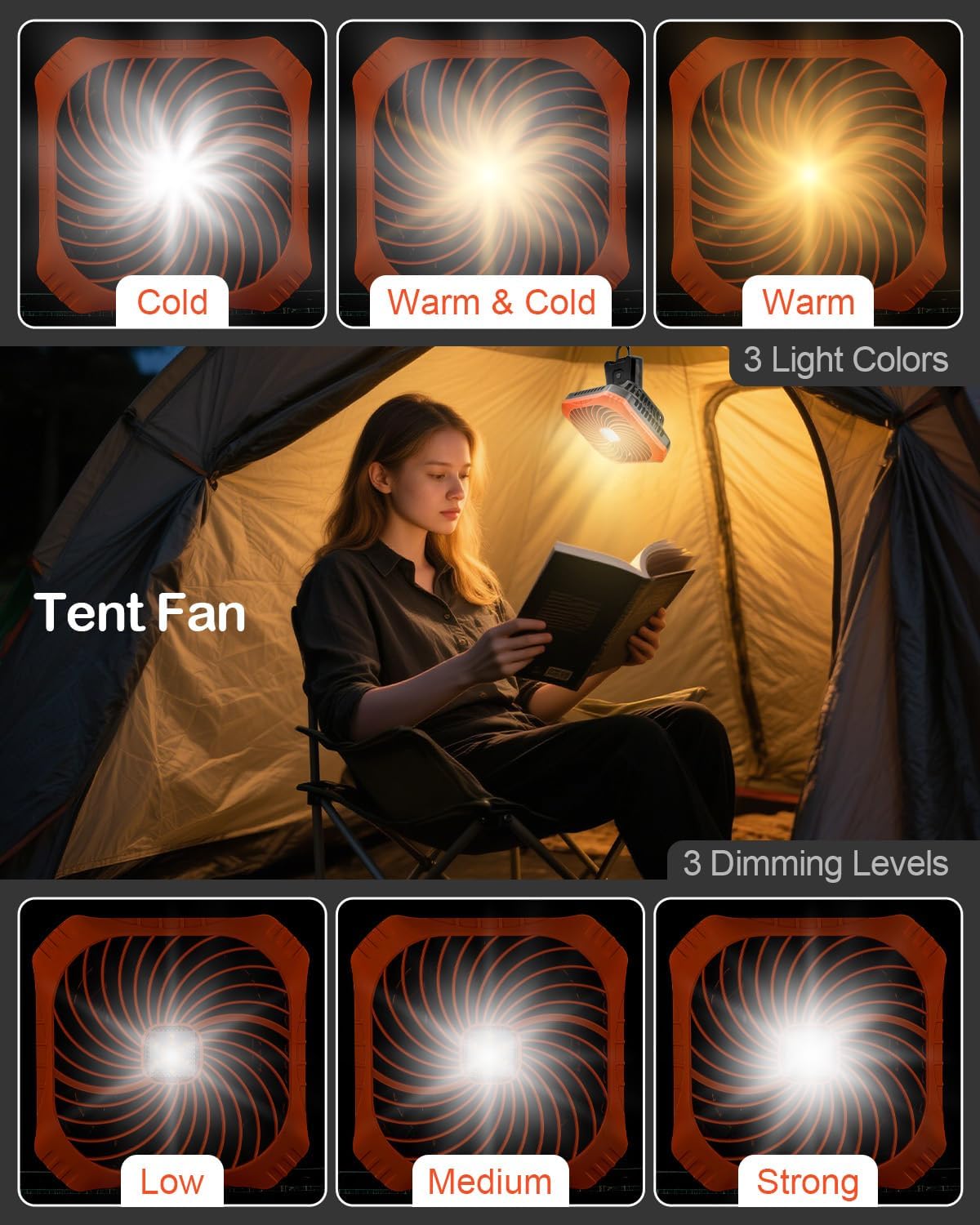 Odoland Portable Camping Fan with LED Lantern, 40H Rechargeable Battery Fan | Quiet Tent Fan with Hanging Hook for RV Car Beach Outdoor Hurricane Emergency Outages, 4-Speed Wind & 3-Color Light