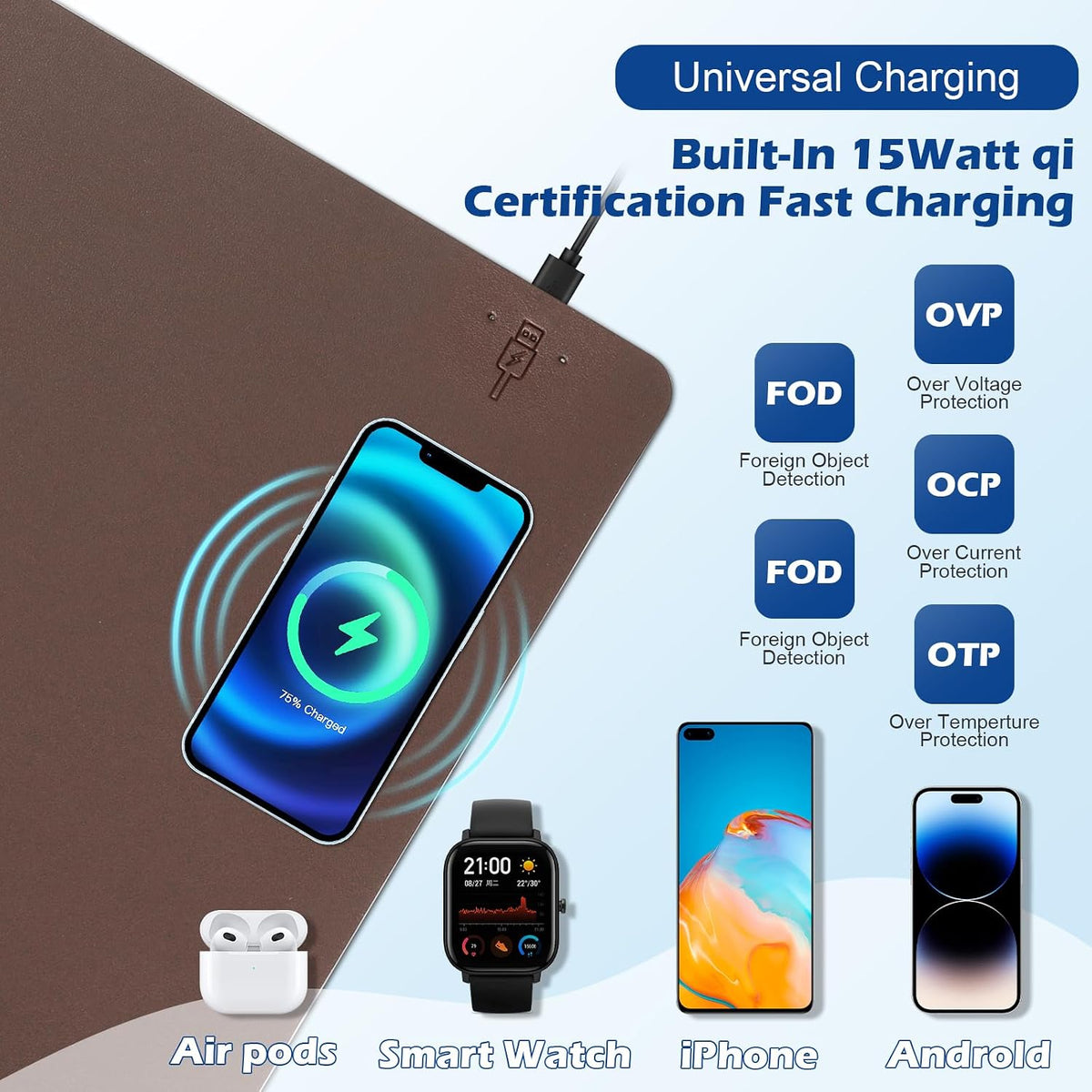 Wireless Charging Desk Mat, Mouse Pad, Brown-R, 32 * 16inch