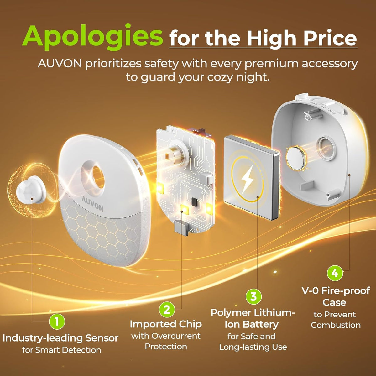 AUVON Magnetic Rechargeable Night Light, Motion & Dusk-Dawn Sensor, 2 Packs