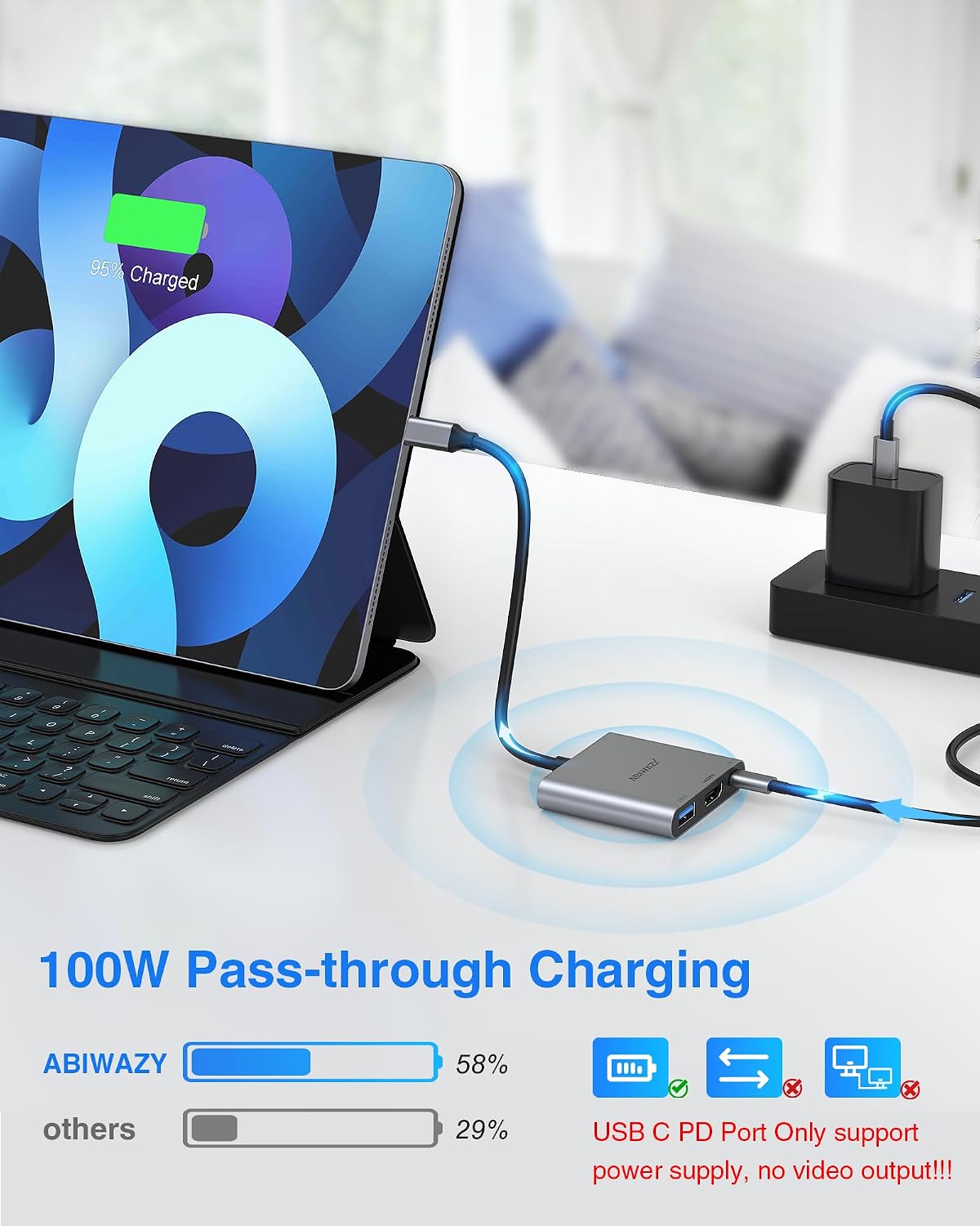 USB C to HDMI Multiport Adapter with 4K HDMI Output Type-C Hub Converter | USB C to 4K HDMI USB 3.0 PD Charging Port,USB-C Digital AV Multiport Adapter for MacBook Pro/air,iPad Pro &More USBC Devices