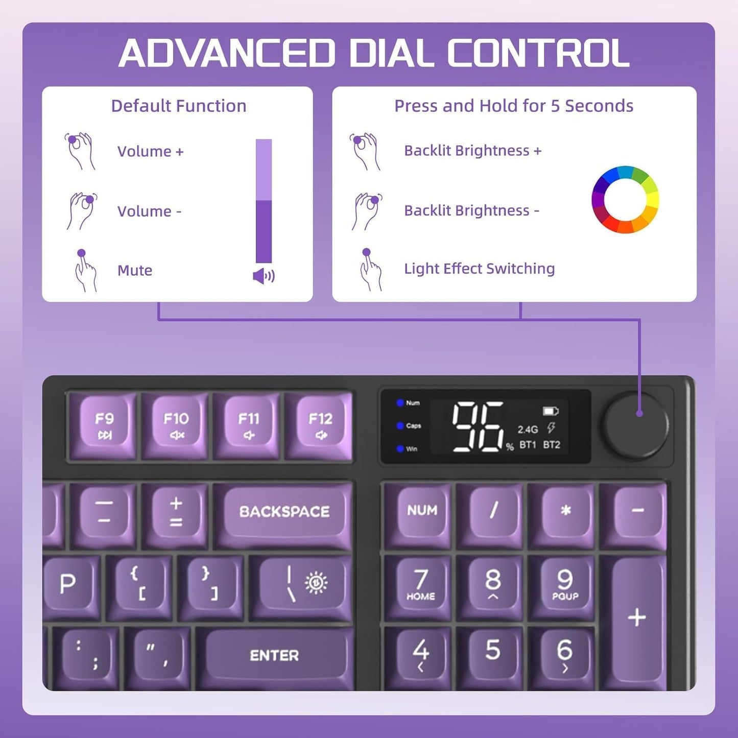 Free wolf M96 Wireless Gaming Keyboard Creamy Membrane 94Key ANSI-Purple | Rainbow Backlight,Media Knob,LCD Screen,Dual Mode-Bluetooth/2.4Ghz,Ball Shape PBT Keycap,3000mAh battery for Win Mac PC Gamer