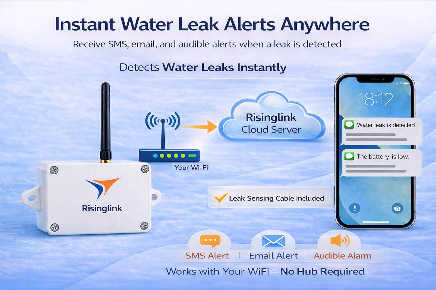 WiFi Water Leak Detector with 6.5 ft Sensing Cable, Whole-Area Leak Detection, Text Message, Email & Audible Alerts, Battery Powered