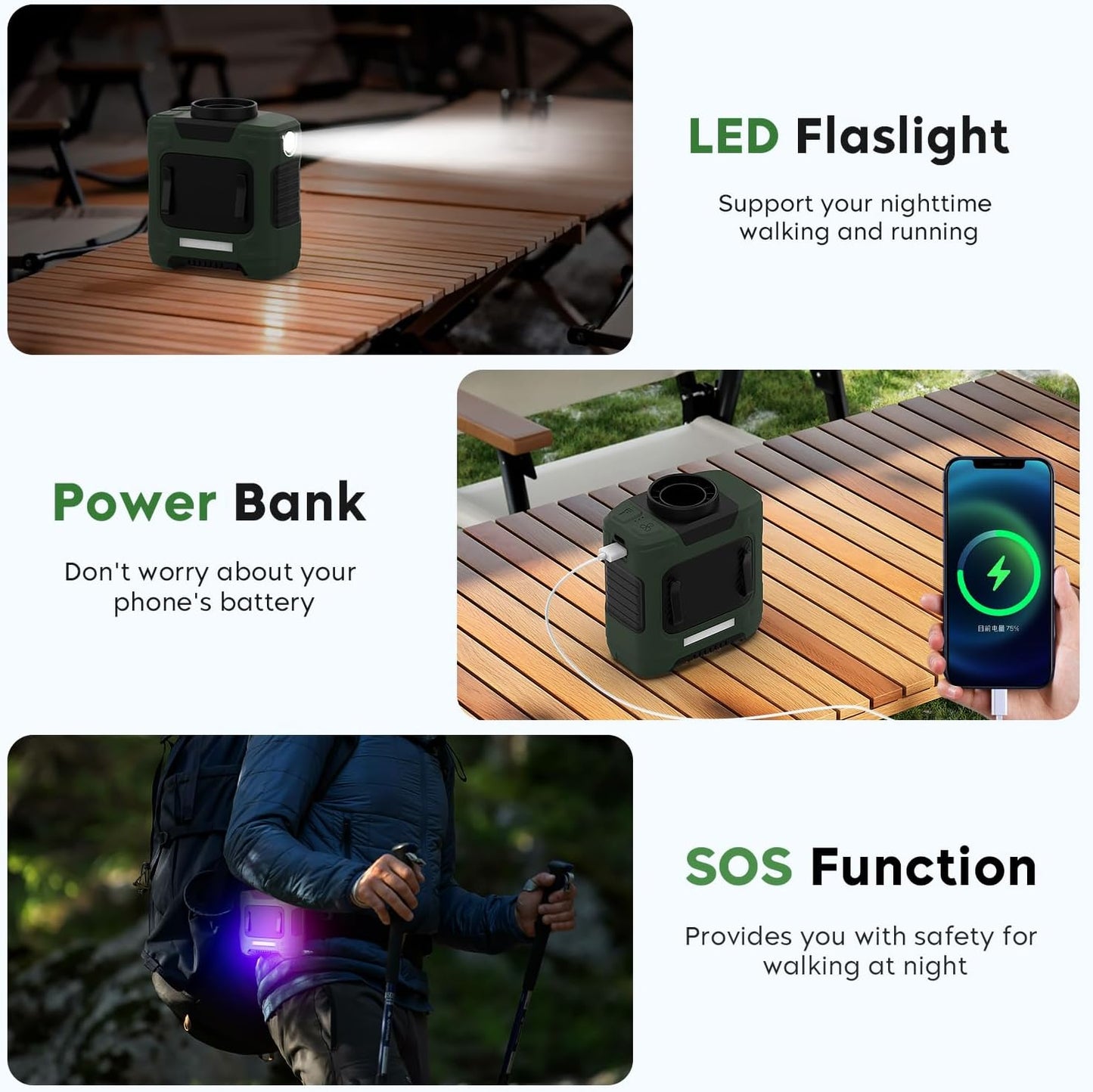 LOUISWARE Portable Waist Fan 10000mAh Rechargeable Waist Clip Fan 18000RPM With Max 12H Working Time 3-speed adjustment with LED flashlight Portable Fan for Outdoor Jobsite and etc