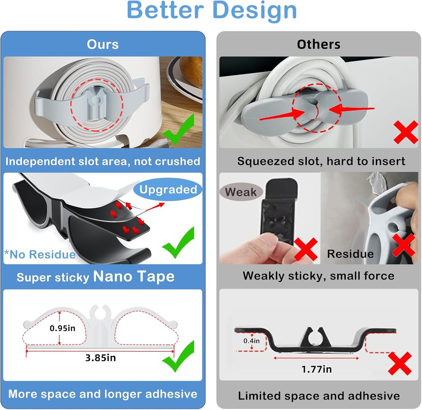 Lancord Cord Organizer for Appliances, 8 Pack Appliance Cord Organizer | Upgraded Kitchen Appliance Cord Organizer Stick On Cord Wrap Cord Holder for Appliances Mixer, Coffee Maker, Pressure Cooker