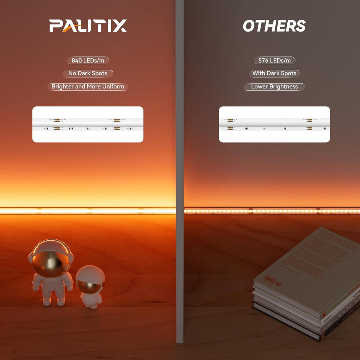 PAUTIX RGB COB LED Strip Light 16.4ft/5m,UL Listed 840LEDs/m 24V Color Changing LED Strip Lights,Compatible with Alexa/Google Assistant/Tuya Multicolor Flexible Tape Light for TV,Bedroom,Party