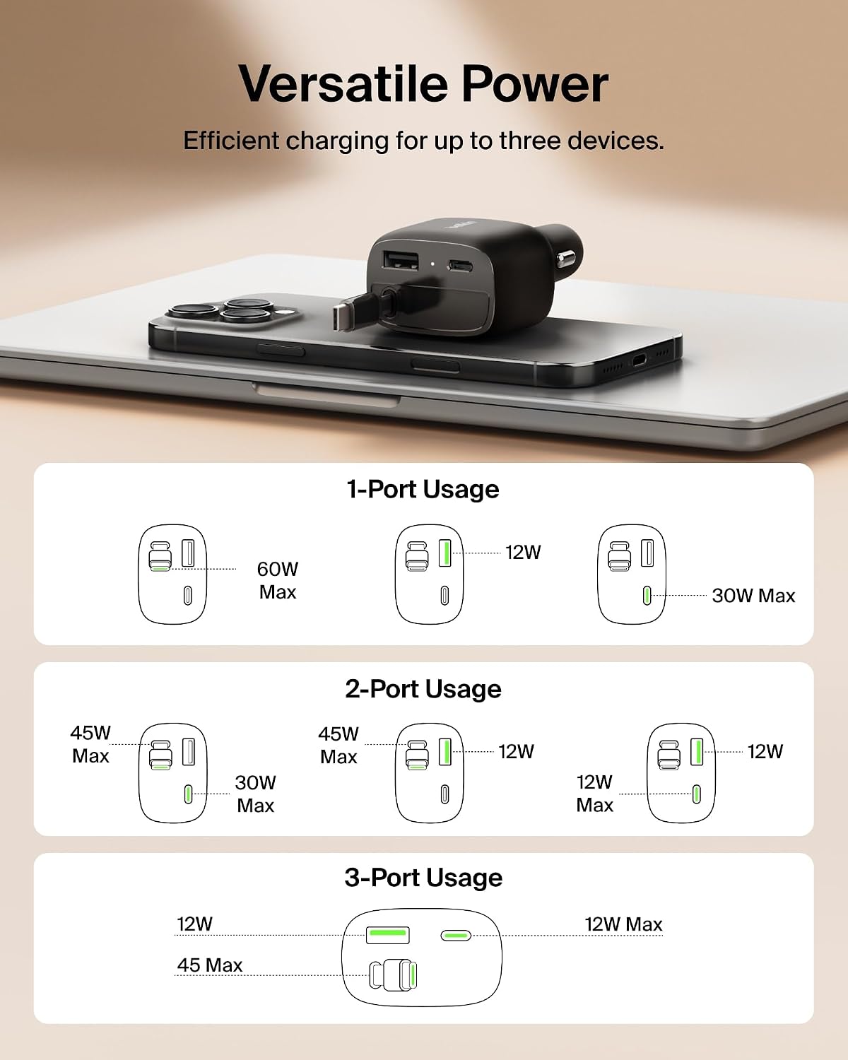 Belkin 75W USB C Car Charger, with 2.5ft. Retractable Cable | iPhone 15/16/17, Samsung Galaxy S26, AirPods, iPads, MacBook, Chromebook, Car Phone Charger