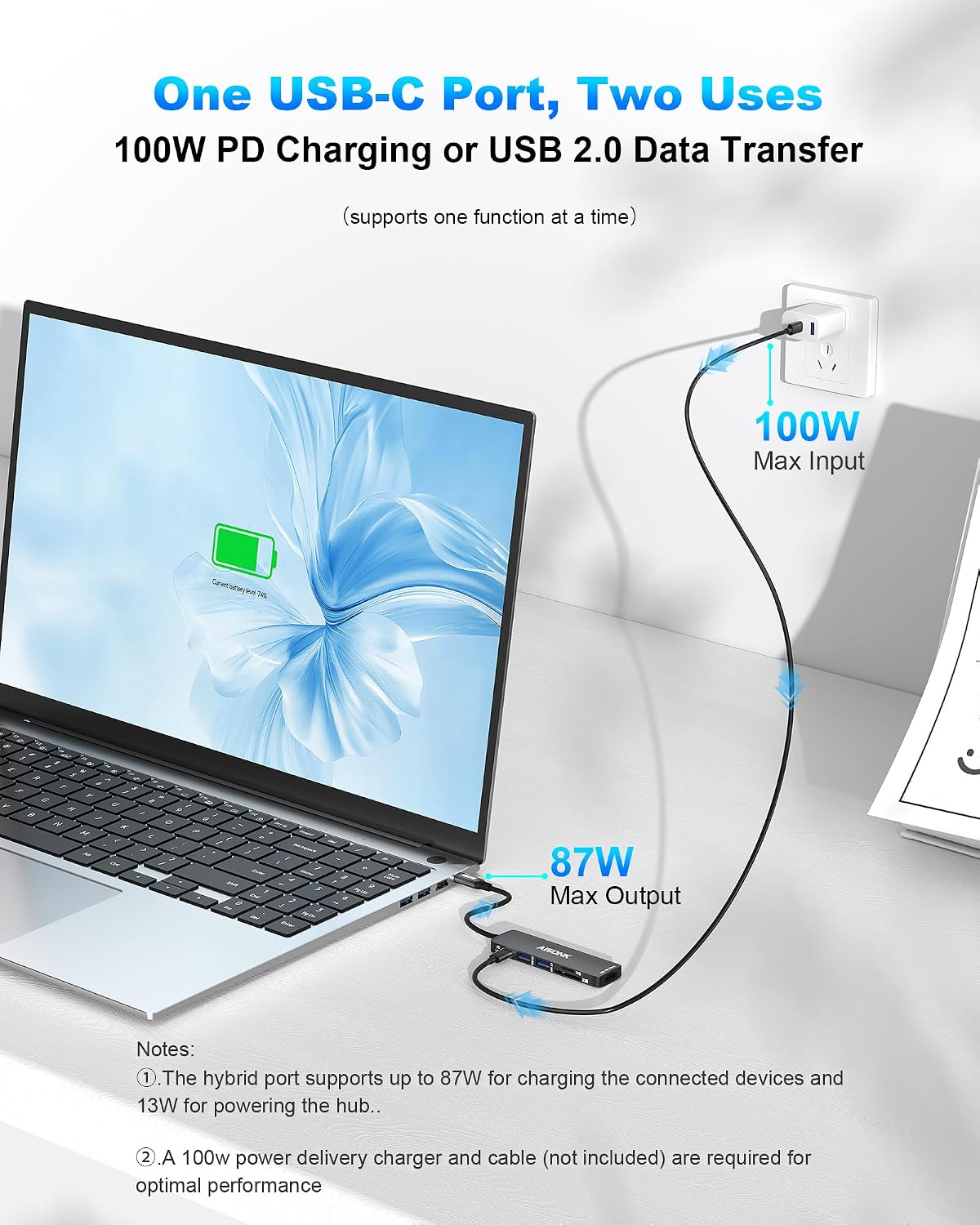 USB C Hub, 4K@60Hz C to HDTV Multiport Hub Adapter, 100W PD, 10Gb/s USB 3.2