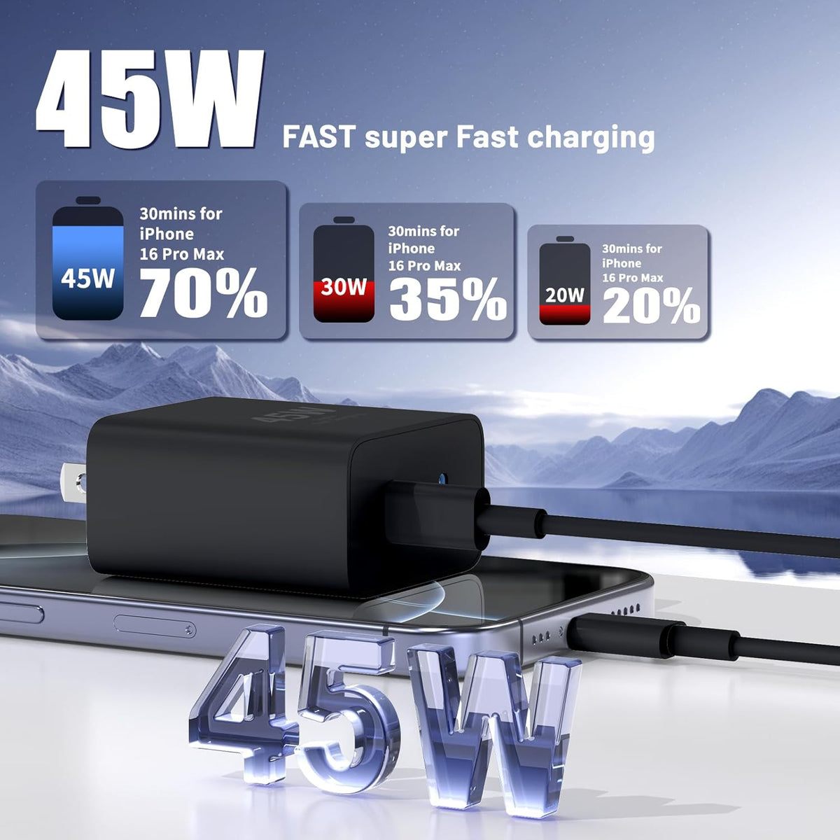 QZIIW Super Fast Samsung Charger Type C,45W Dual Port USB C Fast Charger
