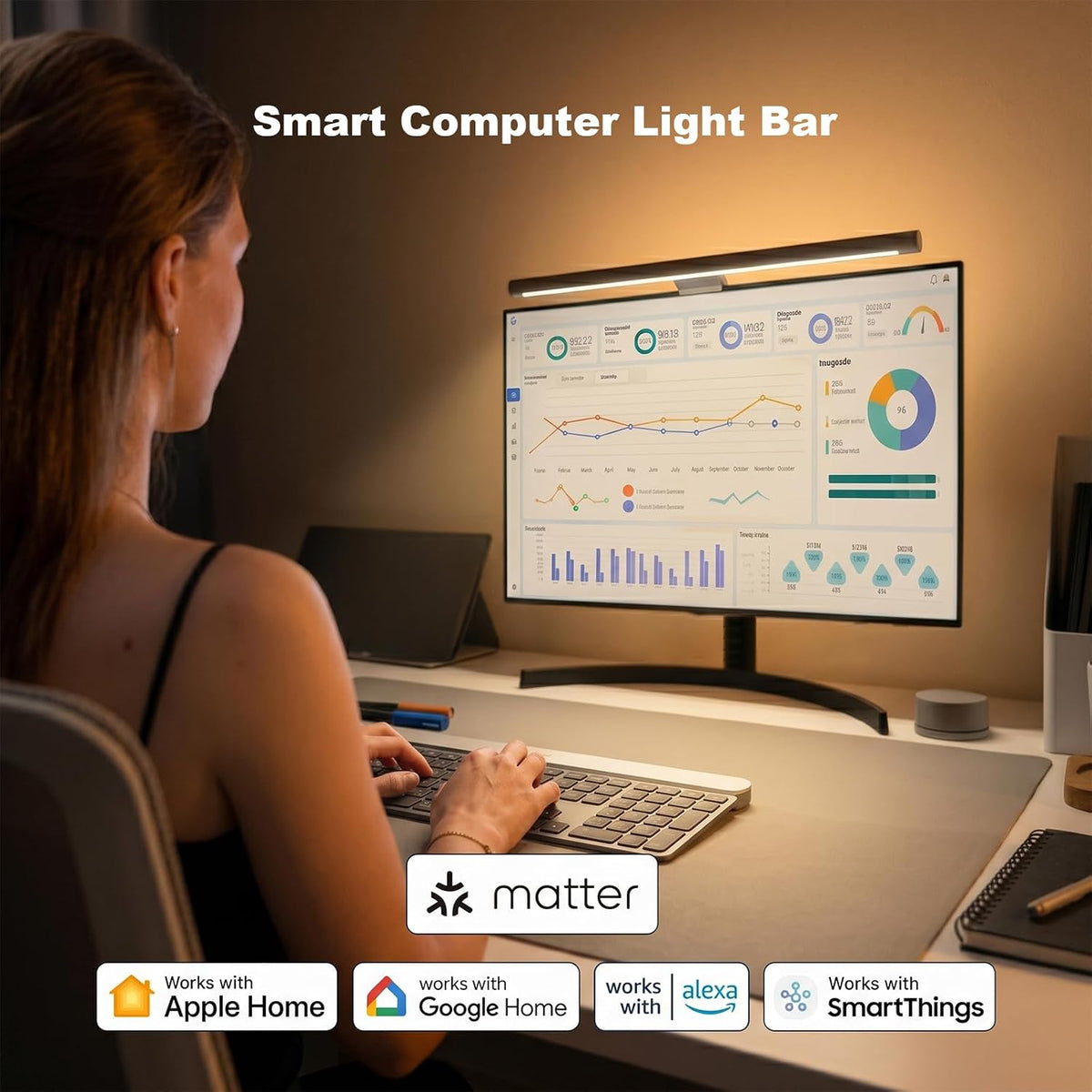 YEELIGHT Monitor Light Bar RGB Backlight, Ra98 Computer Lamp Works with Matter & Alexa for Home Office Gaming, 350LM Dimmable No Glare Eye-Care LED Screen Bar, USB Desk Lamp Stepless Dimming