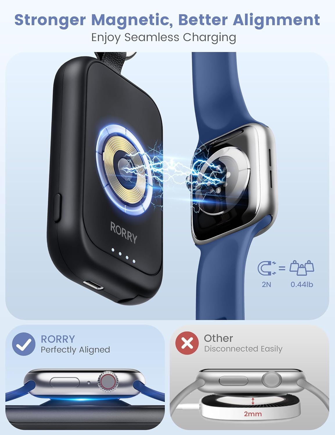 RORRY CharmGo for Apple Watch Charger, 2500mAh Portable Charger for iWatch | Fast Charging Travel Keychain Charger with Built-in USB C Cable for Apple Watch Ultra Ultra Series 11 10 9 8 7 6 3 2