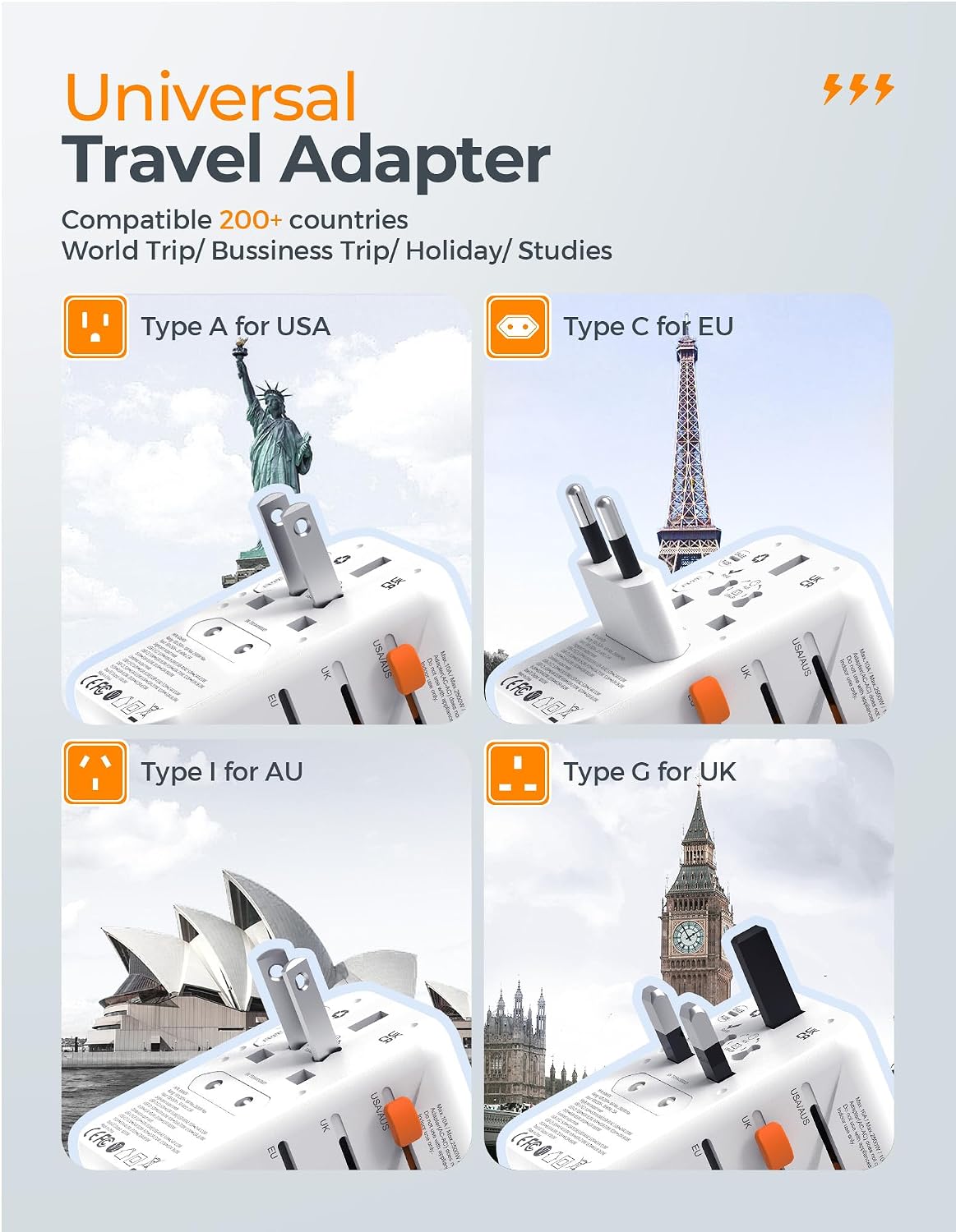 TESSAN Universal Travel Adapter 100W GaN | International Power Adapter, 5 USB Ports (3 USB C), Worldwide Outlet US to Europe UK AUS Ireland, Type C/G/A/I