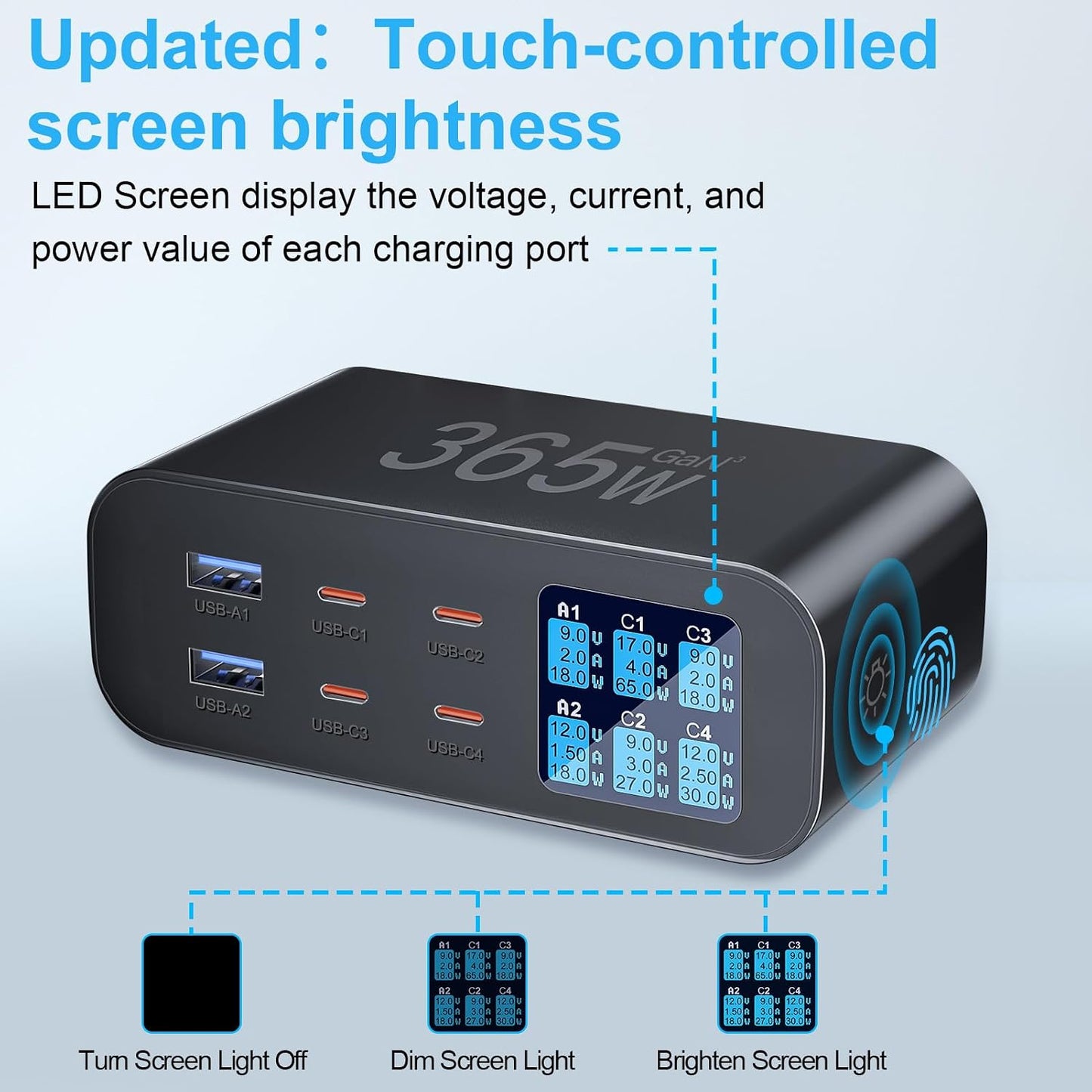 USB C Charger 6-Port with LED Display Adjustable Brightness | USB Charging Station GaN Multiport Fast Charger PD 100w 65W QC 3.0 Support PPS Compatible with MacBook iPhone Samsung, Black