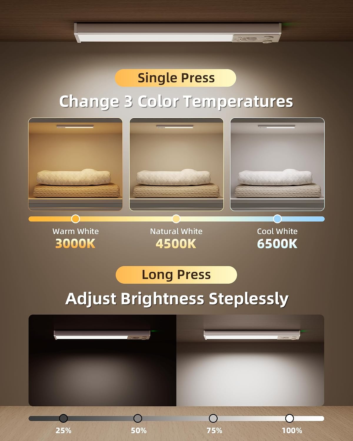 EZVALO Under Cabinet Lighting Wireless, 6Pack Rechargeable Counter Lights, 1800mAh LED Motion Sensor Light Indoor, Dimmable & 3 Color Temps with Power Display, for Kitchen, Stairs, Bookshelf, Closet