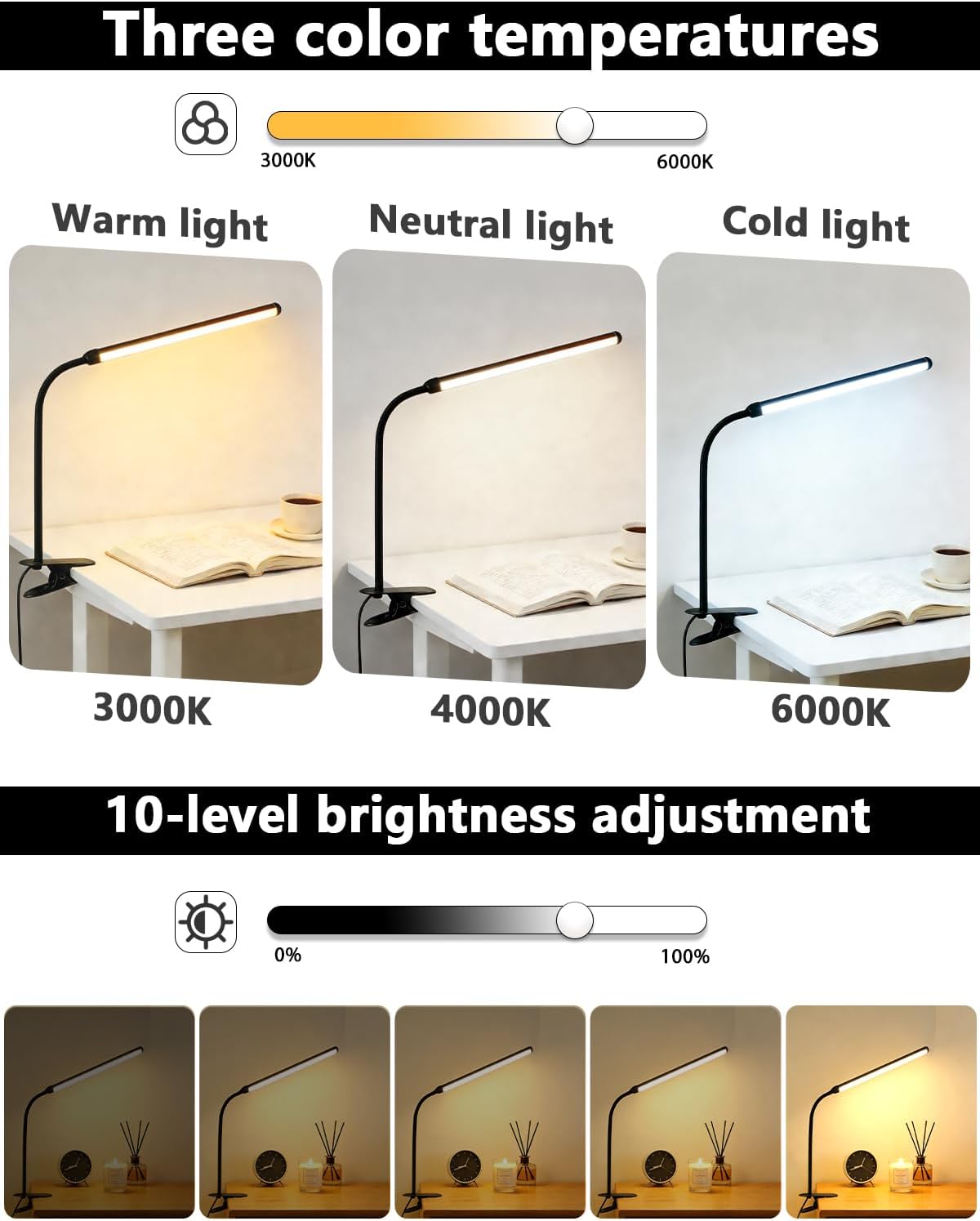 2 Pack Clip On LED Desk Lamp, 3 Lighting Modes 10 Brightness Levels, Flexible Goose Neck Swing Arm Task Lamp, Eye Caring USB Powered Clamp Light for Home Office Study Reading Bedside