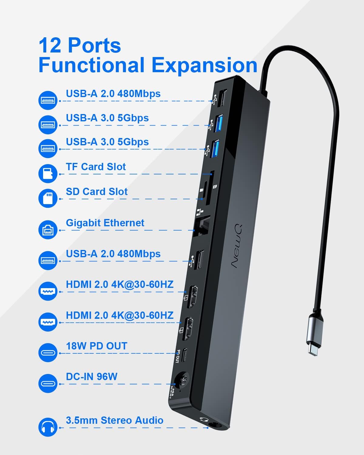 USB C Docking Station Dual Monitor with Power Adapter: NewQ 12-in-1 Thunderbolt 3 | 4 Dock, Dual 4K HDMI, 4 USB, Audio, Ethernet, SD/TF Slot, 18W PD Out, for Mac, HP, Dell, Lenovo, Surface, Asus, Acer