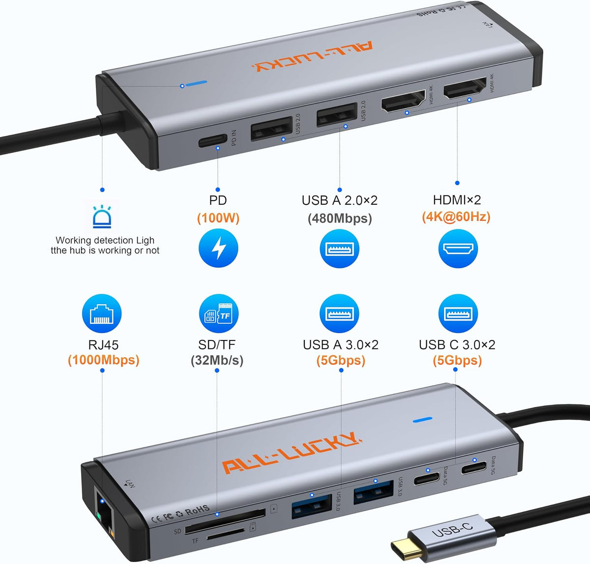 12-in-1 USB C Docking Station with Dual Monitor for Laptops/Desktop/PC