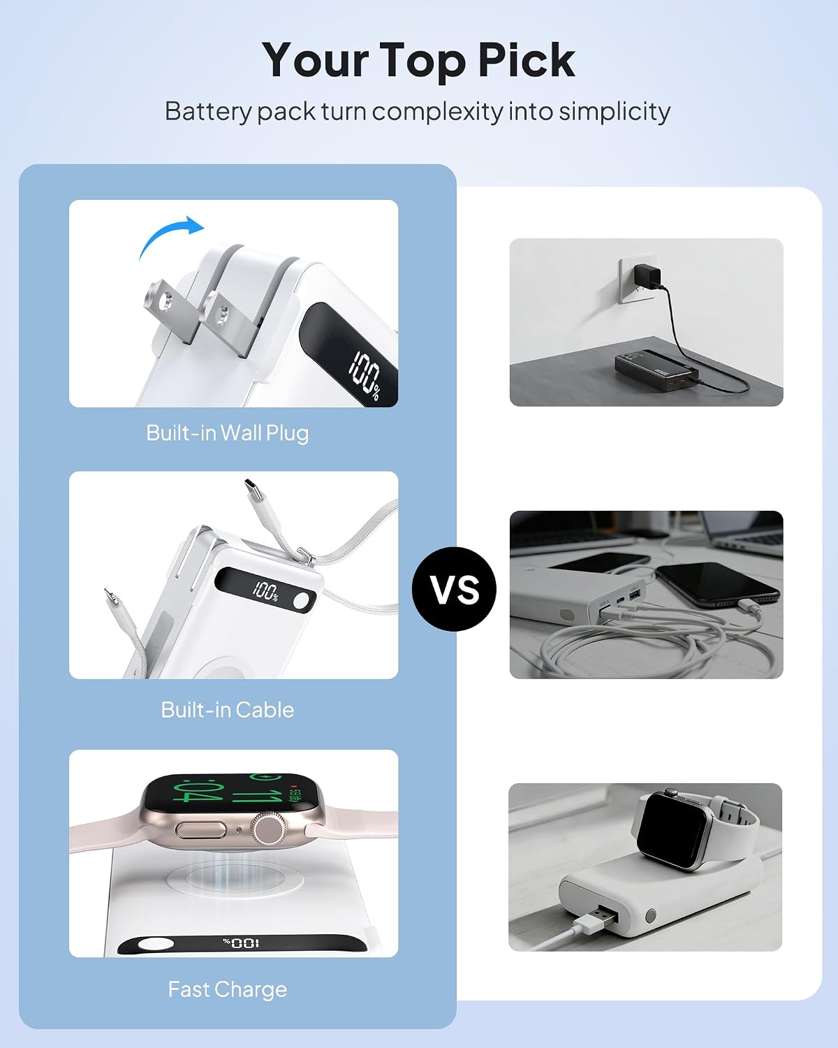 10000mAh 22.5W Power Bank Portable Charger with Built-in Cables & Wall Plug | 5 in 1 Compact USB C Fast Charging Travel Essentials Battery Pack for iPhone 17/16/15/14/12/11 Apple Watch Ultra/11/10/9/8/SE