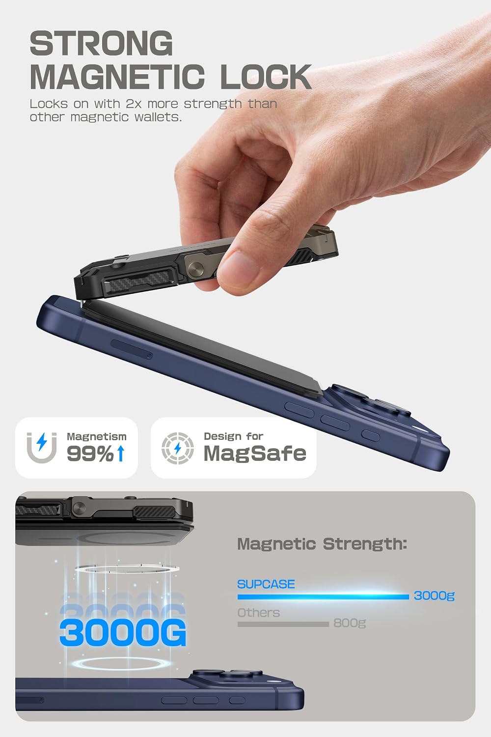 SUPCASE for MagSafe Wallet with Adjustable Stand, Hold 5 Cards, Black | RFID Blocking, Strong Magnetic Lock, Magnetic Wallet for Men, Phone Card Holder Tripod for iPhone 17/16/15/14/13/12 Series