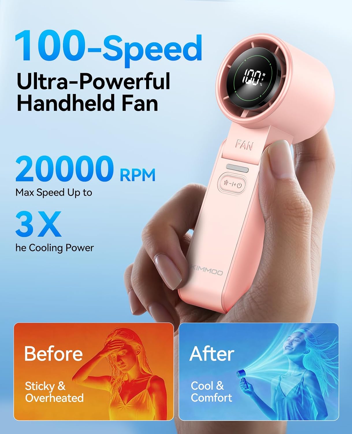 KIMMOO 3-in-1 Portable Handheld Turbo Fan-100 Speeds,Powerful 20000 RPM, 12Hrs Cooling, LED Display, 120° Rotation, USB Rechargeable Mini Hand Held Personal Fan for Travel Makeup Outdoor Indoor, Pink