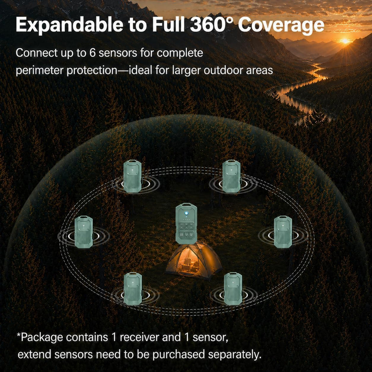 LETWESAF Radar Perimeter Security Alarm, Portable Camping Perimeter Alarm