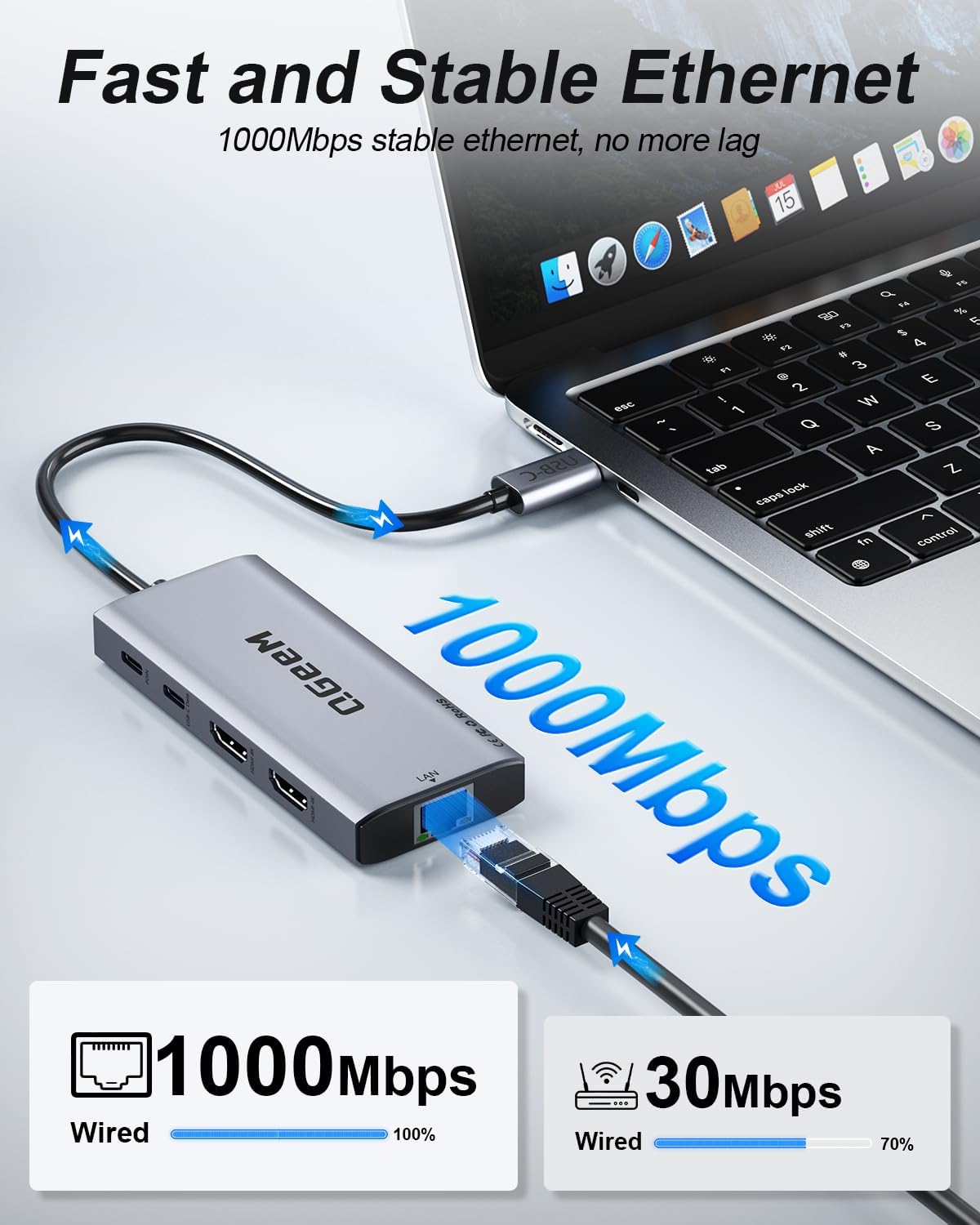 USB C Hub,10 in 1 Laptop Docking Station 2x4K@60Hz,Type-C Multiport Adapter with Dual HDMI,PD100W,5Gbps Data Ports,Extender Splitter,Card Reader,Ethernet Dock for Mac/Dell/HP/Surface/Steam Deck