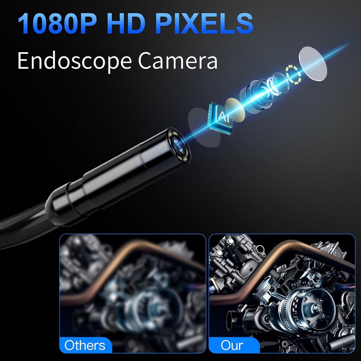 Endoscope Camera with Light for Mechanic Automotive HVAC Wall Inspection | 8 Adjustable LED,4.3" HD IP67 Waterproof Snake Borescope,16.5ft Cord for Drain,Pipe,Plumbing Repair Tools,Gifts for Men
