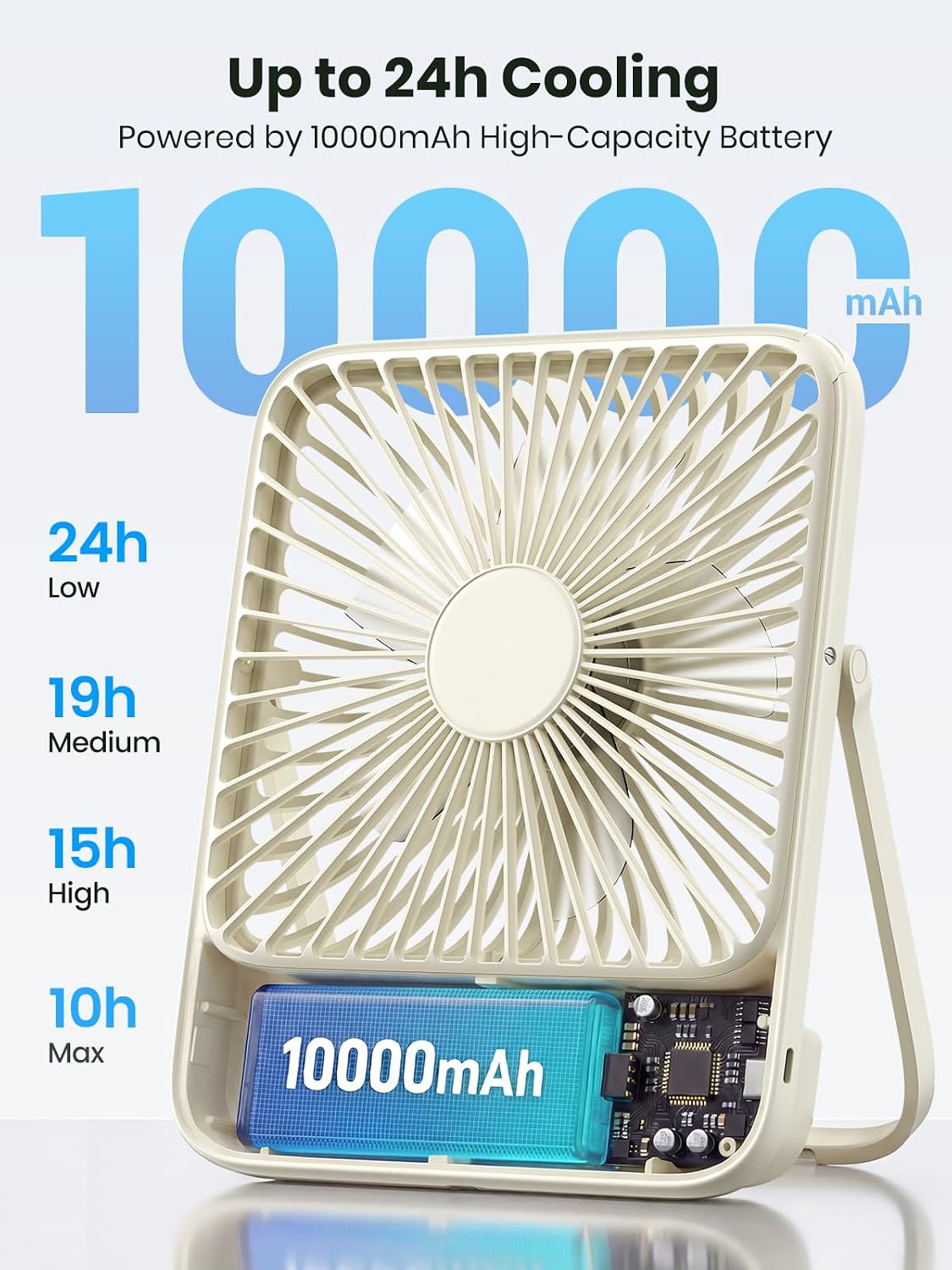 Warmco D3 Portable Travel Fan 10000mAh, Ultra-Slim, 24H Runtime | Quiet 7-Inch Rechargeable Desk Fan, Digital Display For Sleeping, Office, Bedroom & Cruise