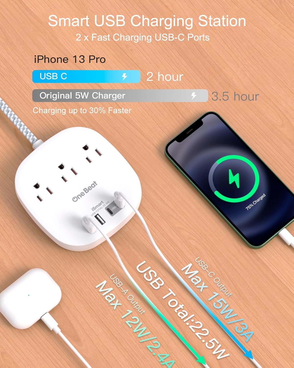 Travel Essentials, 22.5W/4.5A Flat Plug Power Strip, 6 Ft Extension Cord | 3 Outlets 4 USB Ports(2 USB C) Desktop Charging Station, Power Strip No Surge Protection for Cruise Ship, Dorm Room