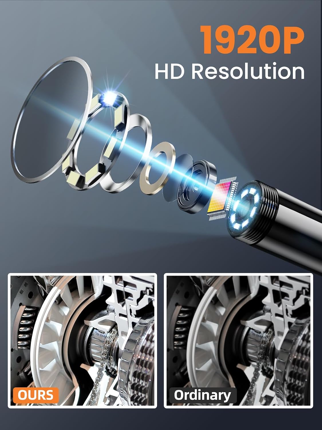 Endoscope Camera with Light, 1920P HD Borescope with 8 LED Lights, 16.5 FT Semi-Rigid Snake Inspection Camera, IP67 Waterproof Drain Pipe Borescope Mens Tool for iOS and Android