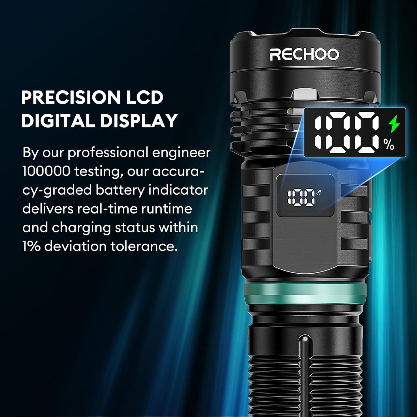 Rechargeable Flashlight 2 Pack, Super Bright Flashlights High Lumens 99000 | Fixed Foucs, 8 Lighting Modes IP65 Waterproof Flashlight for Camping Essential, Hunting, Emergency, Gifts for Men