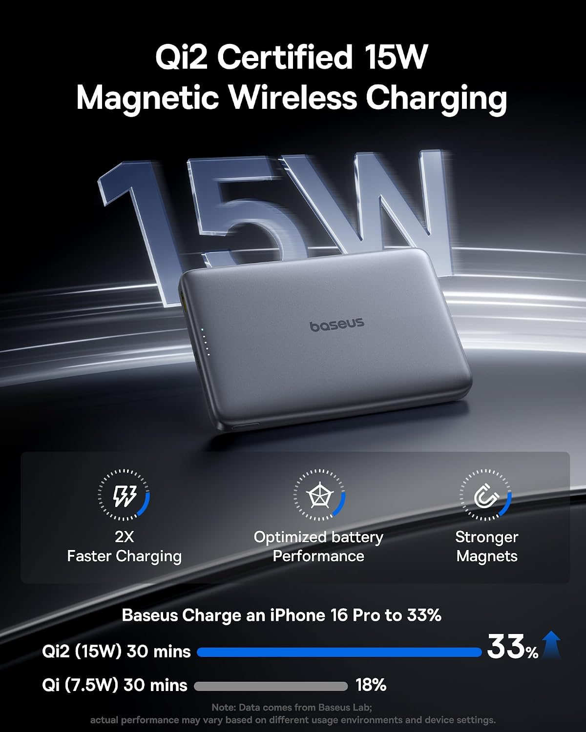 Baseus Picogo Magsafe Portable Charger, Qi2 15W 0.5" Ultra Slim 10000mAh Wireless Power Bank, 27W Fast Charging Magnetic Battery Pack with USB-C for iPhone 17 Pro Max/17 Pro/Air/16/15/14/13/12