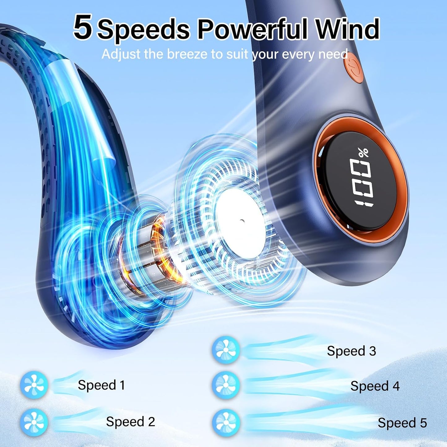 Portable Neck Fan, Quiet Cooling Neck Fan for Travel | 5000mAh, 5-Speed, Bladeless, Personal Fan