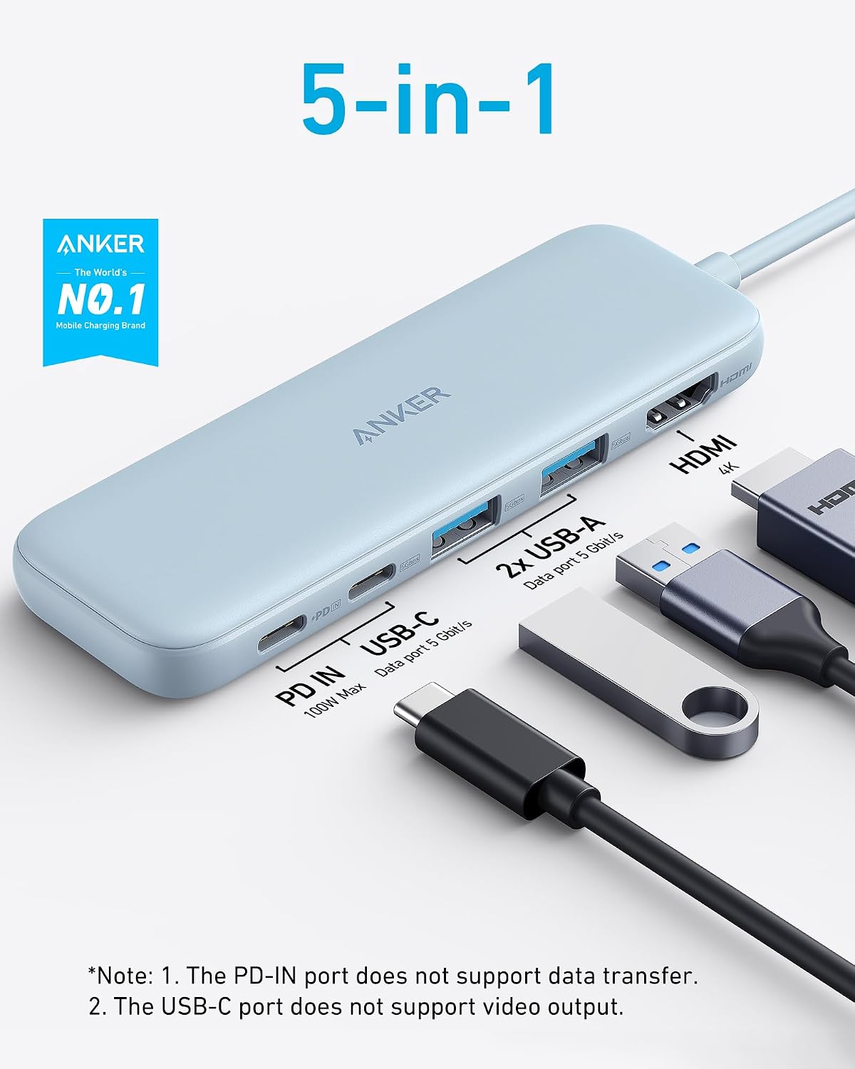 Anker USB C Hub, 5-in-1 USBC to HDMI Splitter with 4K Display