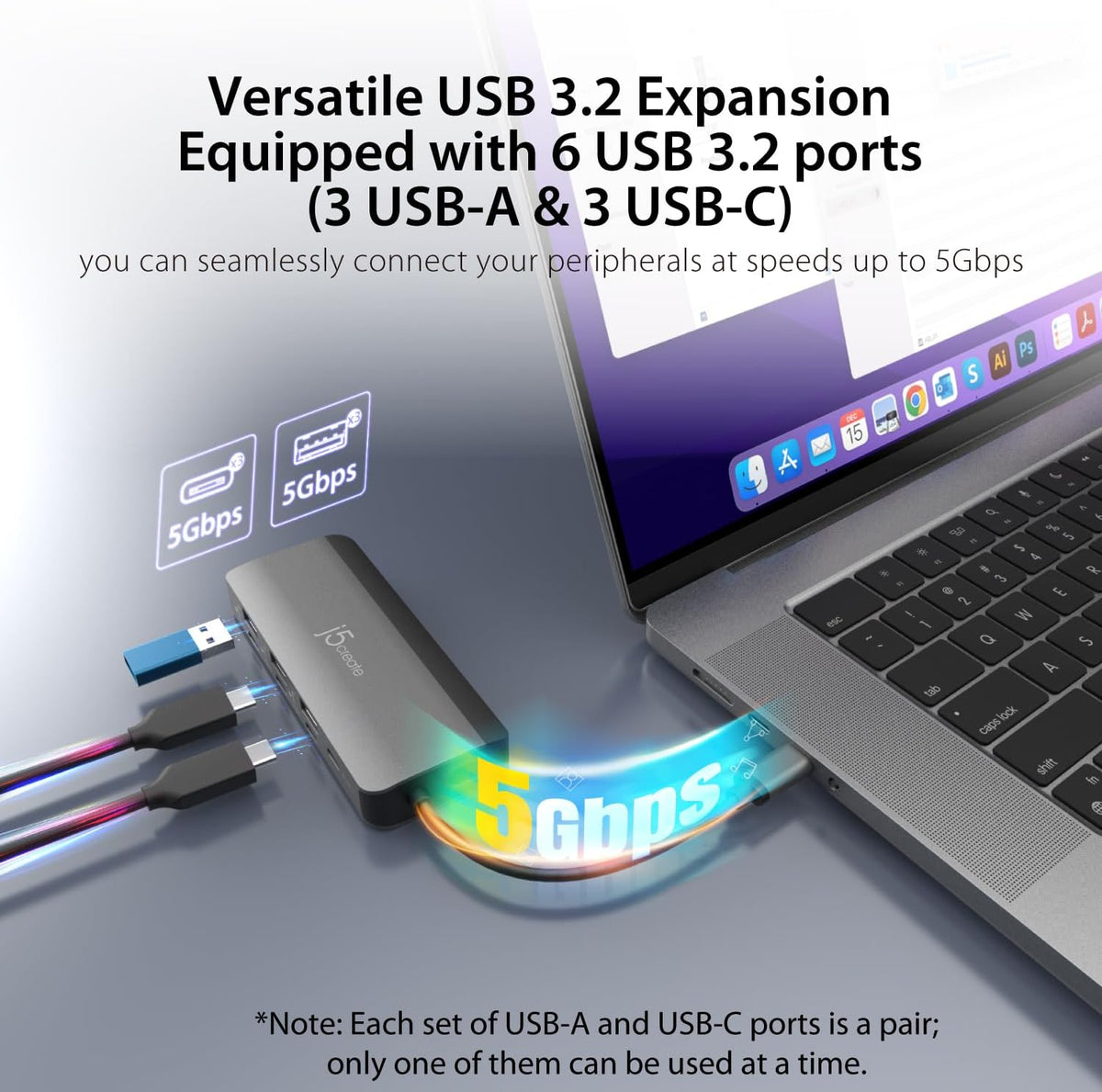 j5create USB-C Hub 4K@144Hz HDMI with 100W Fast Charge and Flexible Ports