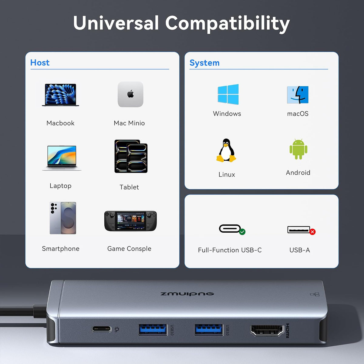 USB C Hub Ethernet USB-C Adapters for MacBook Pro/Air with HDMI 4K@60Hz