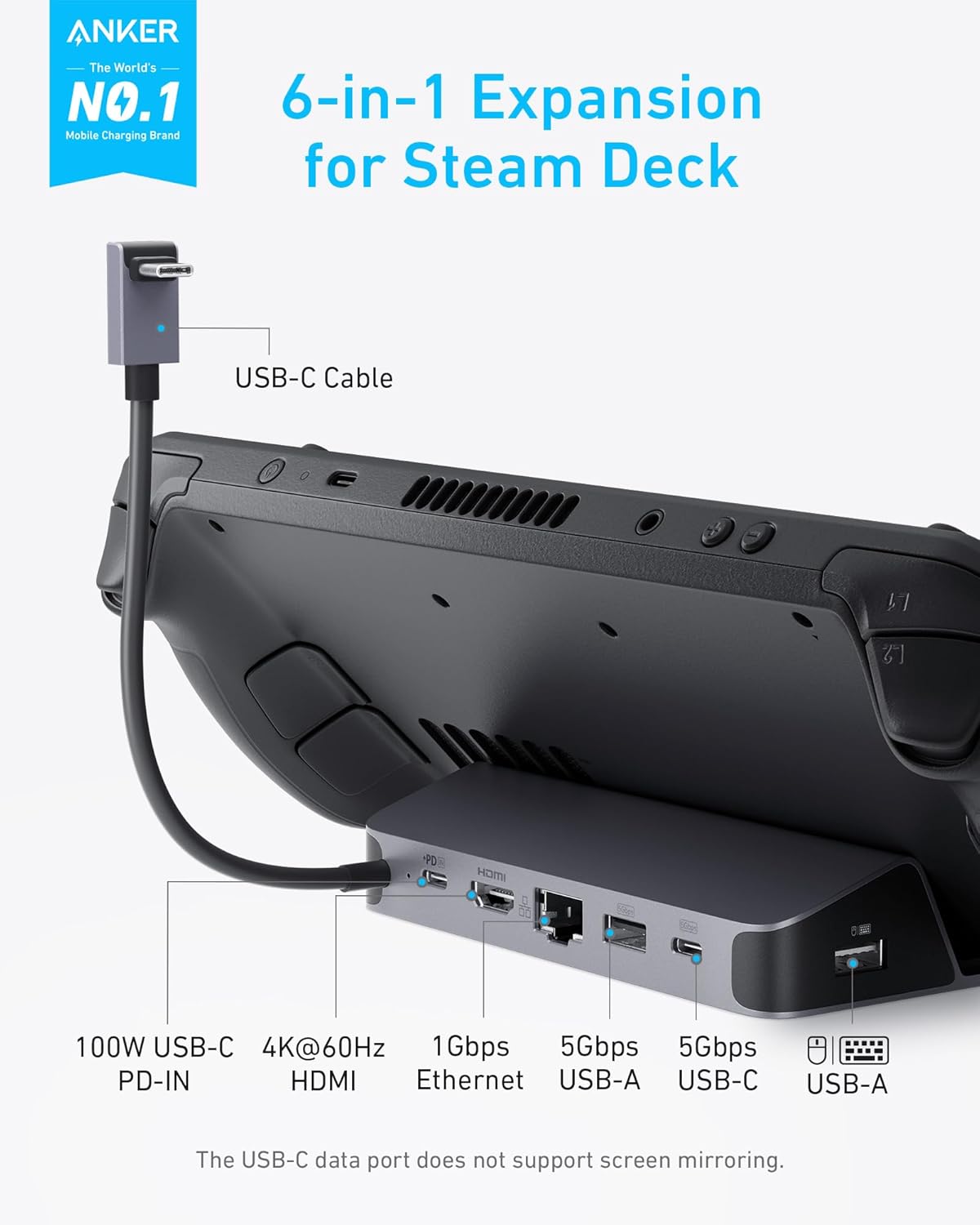Anker Steam Deck Dock, 6-in-1 4K@60Hz HDMI Docking Station for Steam Deck | 4K HDMI, 1Gbps Ethernet, 2 USB-A, USB-C Port, Fast Charging, for Steam Deck (OLED)/ROG Ally/Legion Go (Not for Rog Ally X)