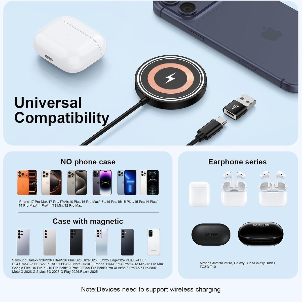 Magnetic Wireless Charger Pad for Samsung Galaxy S26 Ultra S26+ S26 S25 Ultra S24 FE S23,15W Magnet Wireless Fast Charging Station MagSafe Charger for iPhone 17 Pro Max 16Plus 15 14 13,Google Pixel 10