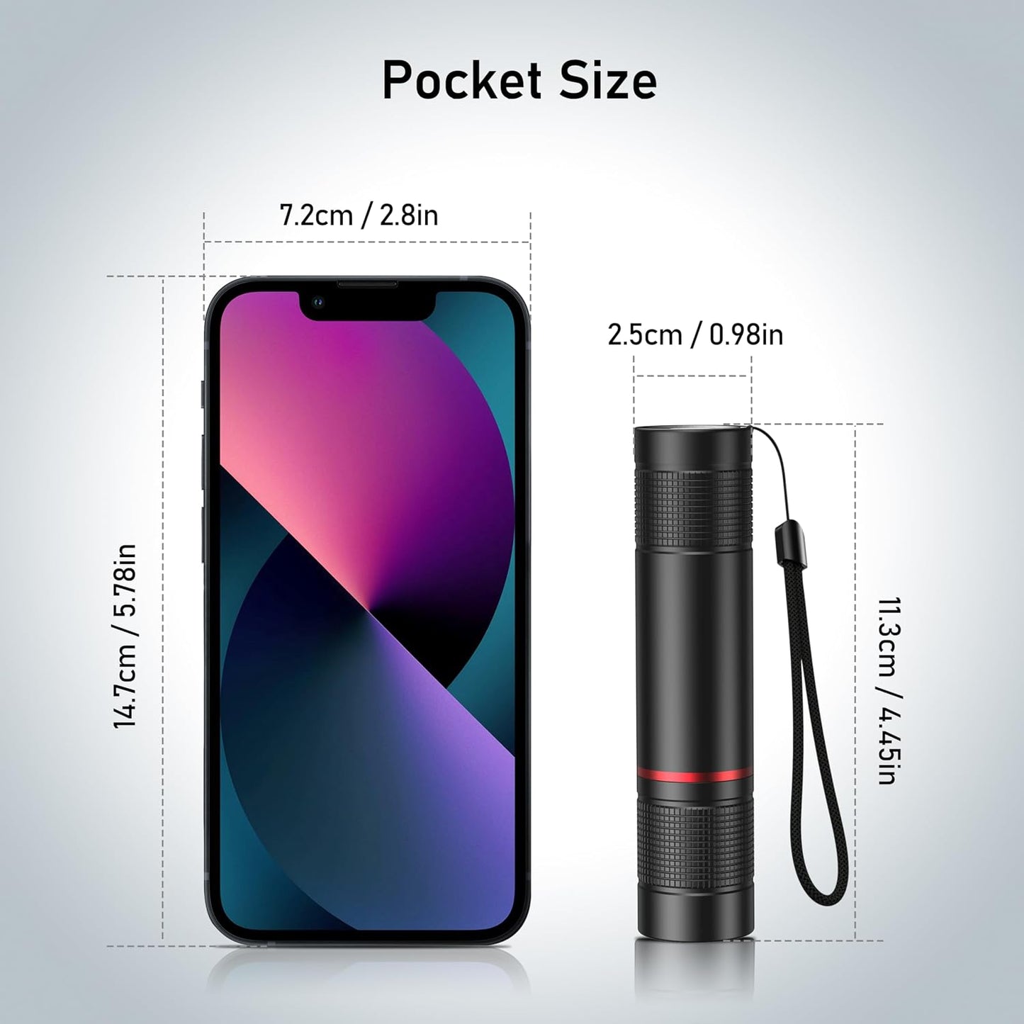 Blukar Rechargeable Flashlight 2 Pack, Super Bright Flashlights | Adjustable Focus, 4 Lighting Modes, Long Lasting, Waterproof Small Mini LED Flash Light for Power Cuts, Emergency, Camping