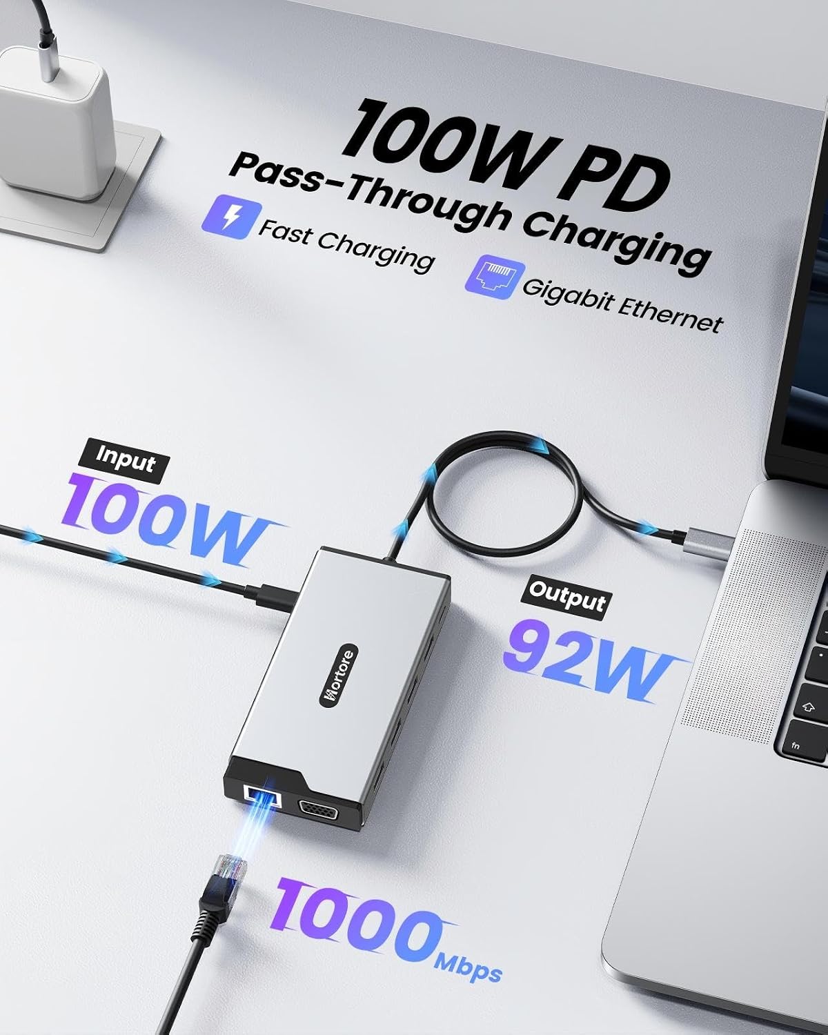 Docking Station USB C Hub Multiport Adapter Triple Display