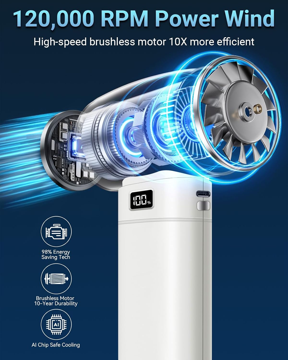 120KRPM Rechargeable Cordless Compressed Air Duster, Portable Electric Air Blower with 6 Adjustable Speeds & Turbo Fan, for Electronics PC Keyboard Car Outdoor Dust Cleaning & Snow Blowing
