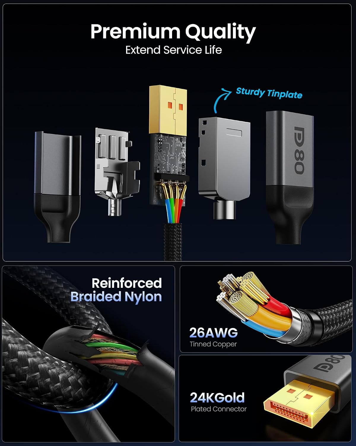 Silkland 80Gbps DisplayPort Cable 2.1 16.5FT/5M, DP80 HDR Gaming Cord