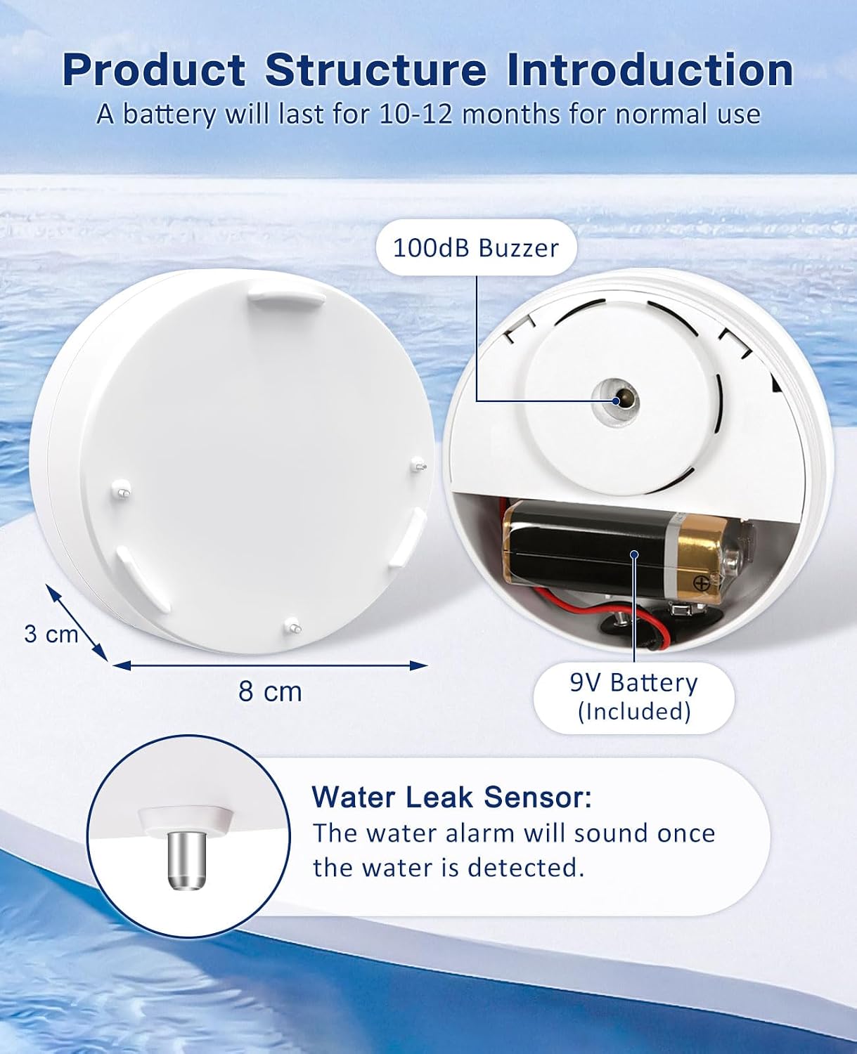 Geevon 2 Pack Water Leak Detectors,100dB Sensor Alarms for Home | Flood Leak Detectors for Basement,Bathroom,Laundry Room,Sink,Garage,Wine Cellar,RV and Window,Water Alarms with Batteries